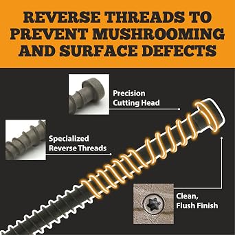 Coated Composite Deck Screws #10 x 2-3/4, Self Tapping Wood Screws and Deck Screws with Torx T20 Star Drive, Type 17 Point, Flat Head, 1 Free Bit Included (Stone Gray, 75), by YYL FASTENER