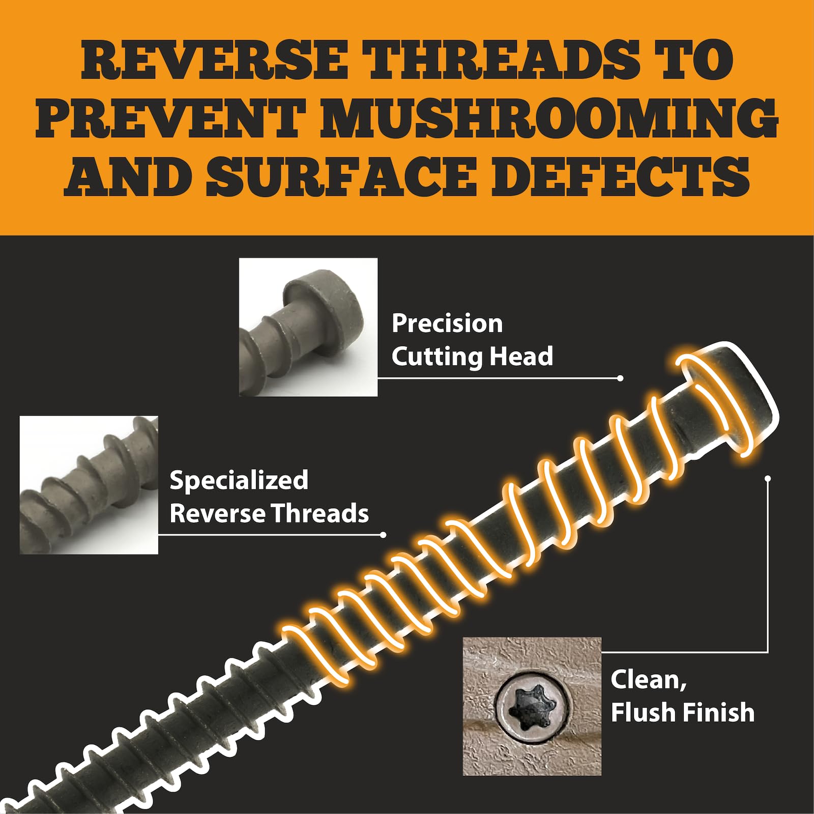 YYL Composite Decking Exterior Coated Wood Screw,#10x2-3/4" - Image 3
