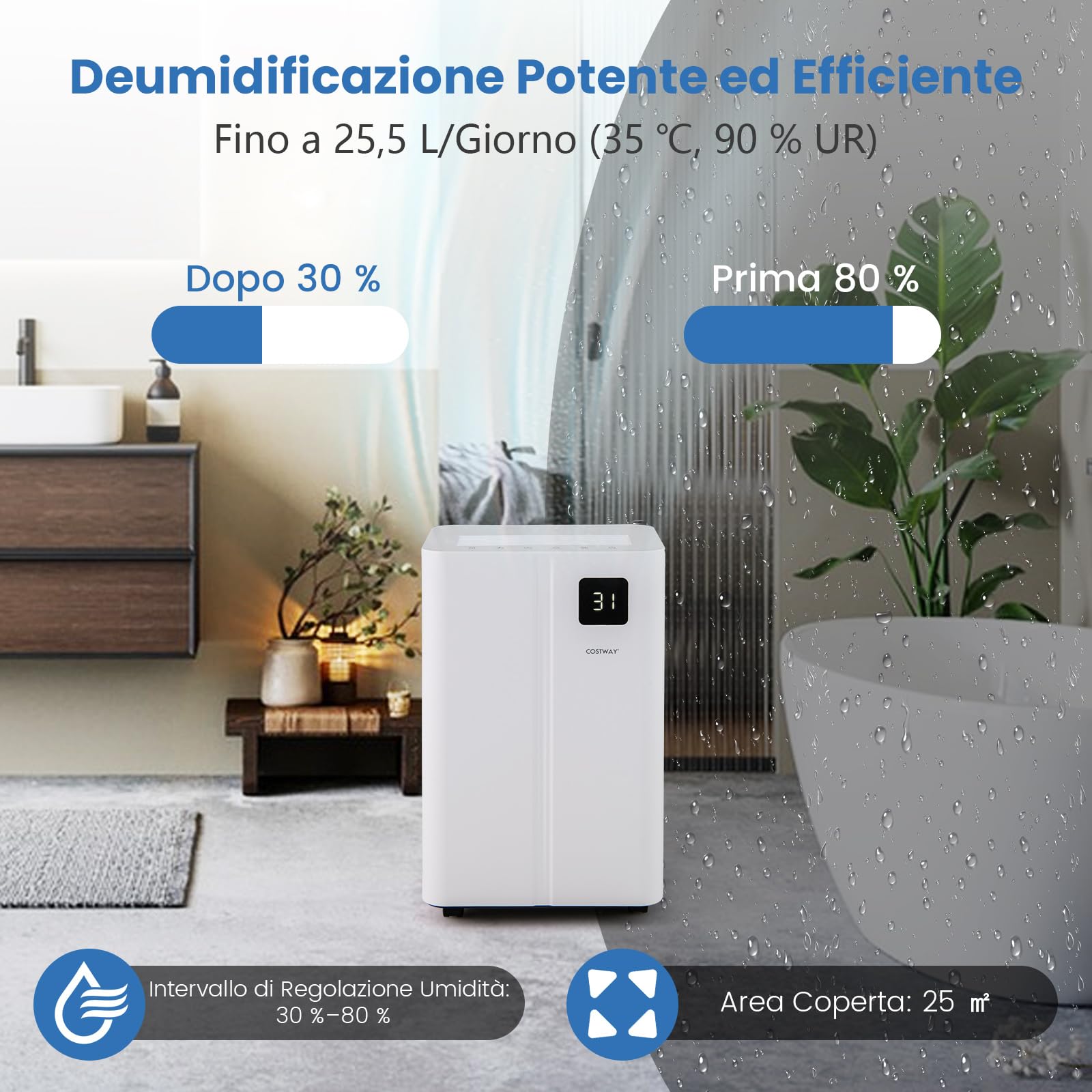 COSTWAY 25,5L Deumidificatore per Casa con 3 Modalità e Timer 24H