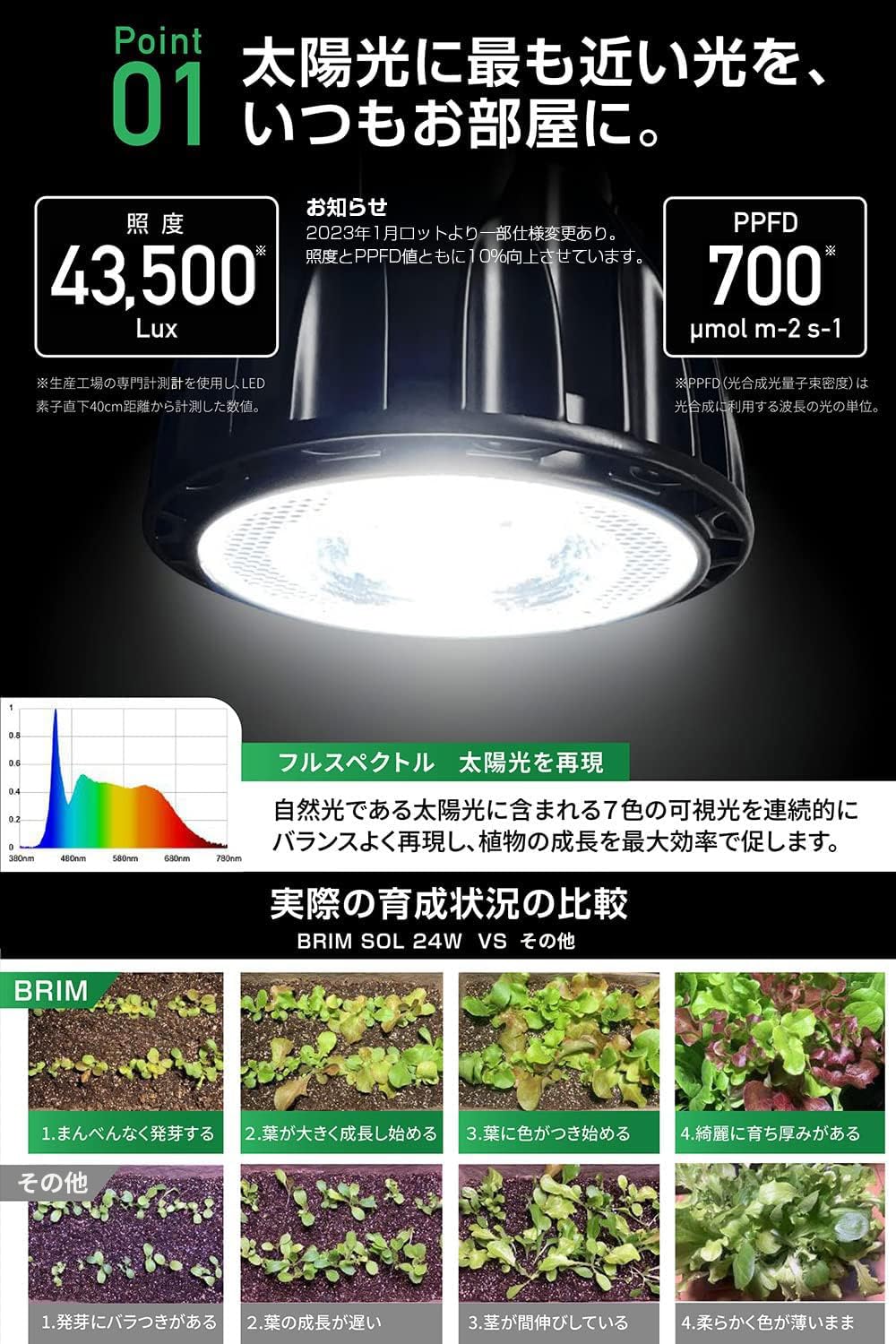 BRIM(ブリム) SOL 24W 植物育成ライト LED 4個セット Amazon.co.jp: 【公式】BRIM(ブリム) SOL 24W 植物育成ライト LED E26