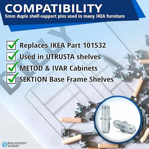 Miniatura 4 de ReplacementScrews Pinesclavijas de soporte para estantes compatibles con IKEA Part 101532 (paquete de 10)