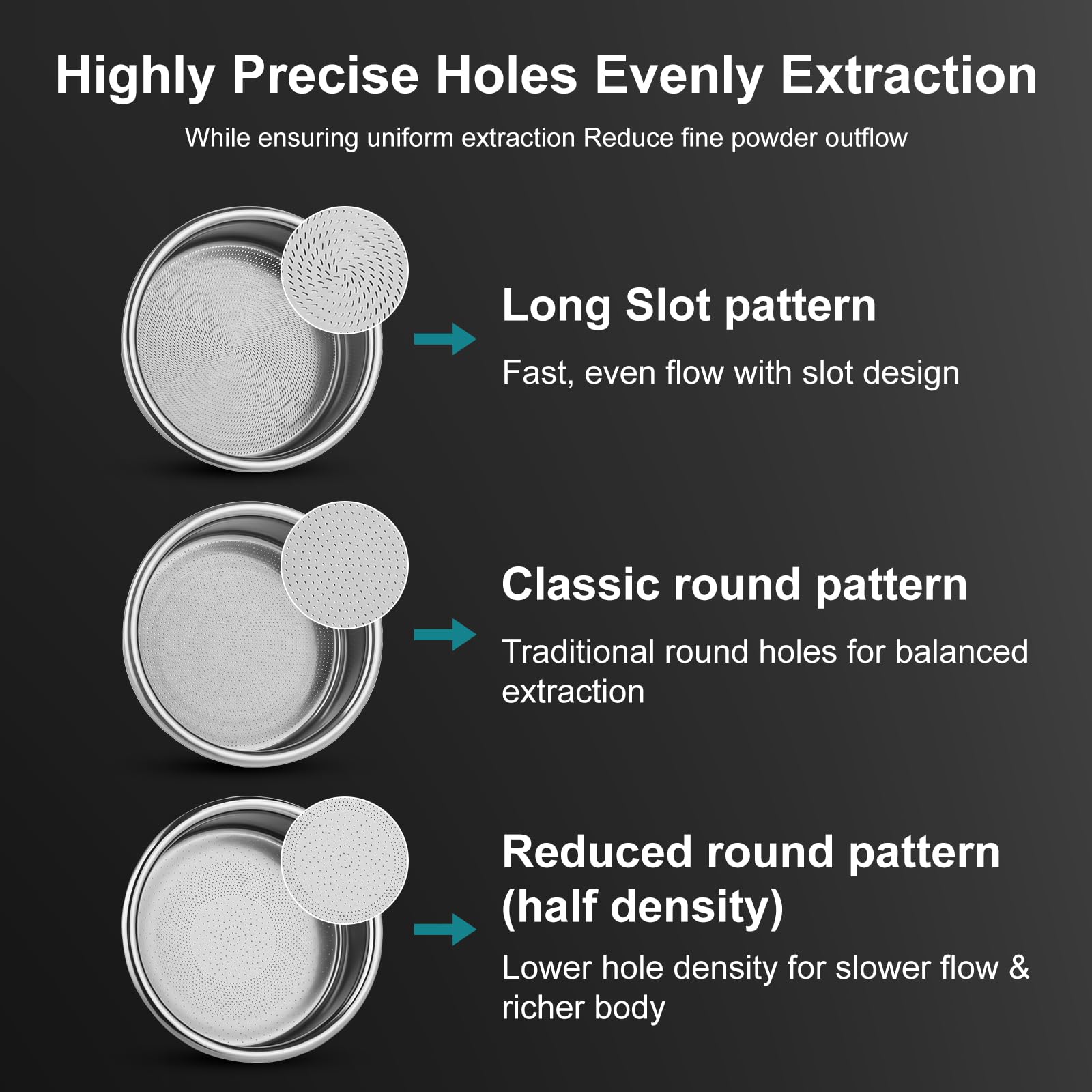 MischiefWorkshop Precyzyjny kosz filtrujący do espresso, 58 mm, otwory 2919 lub 1709, wkładka portafiltrowa ze stali nierdzewnej o wysokim przepływie do ekspresów do espresso - Classic/Spirit/Nazca