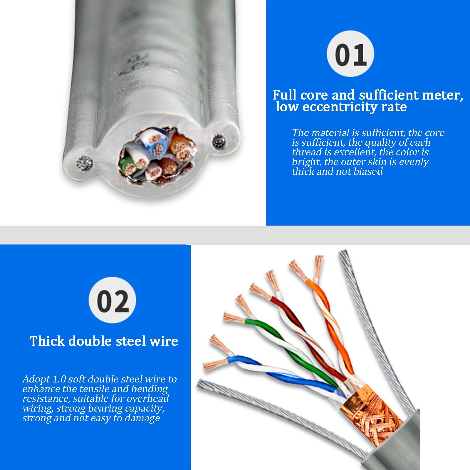 Câble Réseau d'ascenseur Cat5, 8 Conducteurs en Cuivre Pur avec Double Fil d'acier, Câbles Ethernet À Double Blindage for Caméra De Vidéosurveillance, Surveillance(200ft)