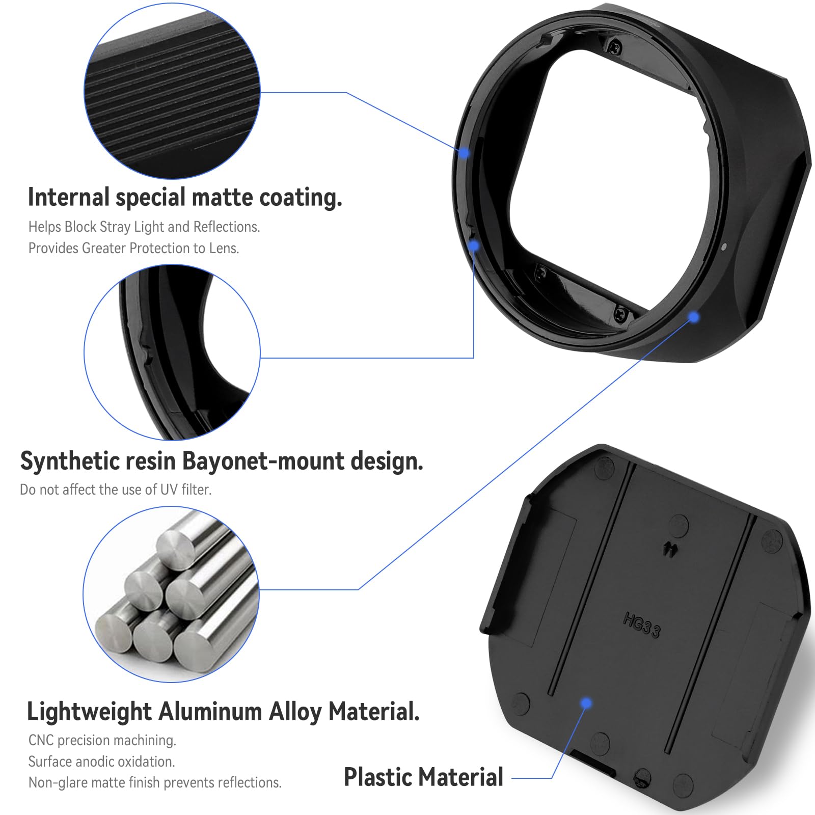 Square Metal Lens Hood for Fujifilm XF16-50mm F2.8-4.8 R LM WR & Fuji XF 33mm F1.4 R LM WR Lens & Fujinon XF 23mm F1.4 R LM WR Lens Hood,with Front Cap,Black