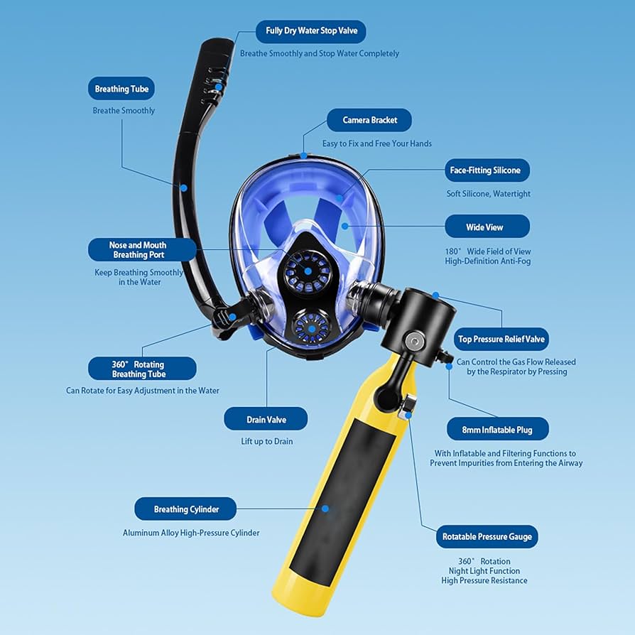 呼吸器セット マスク タンク付き 呼吸器セット マスク タンク付き Amazon.co.jp: Aniwini