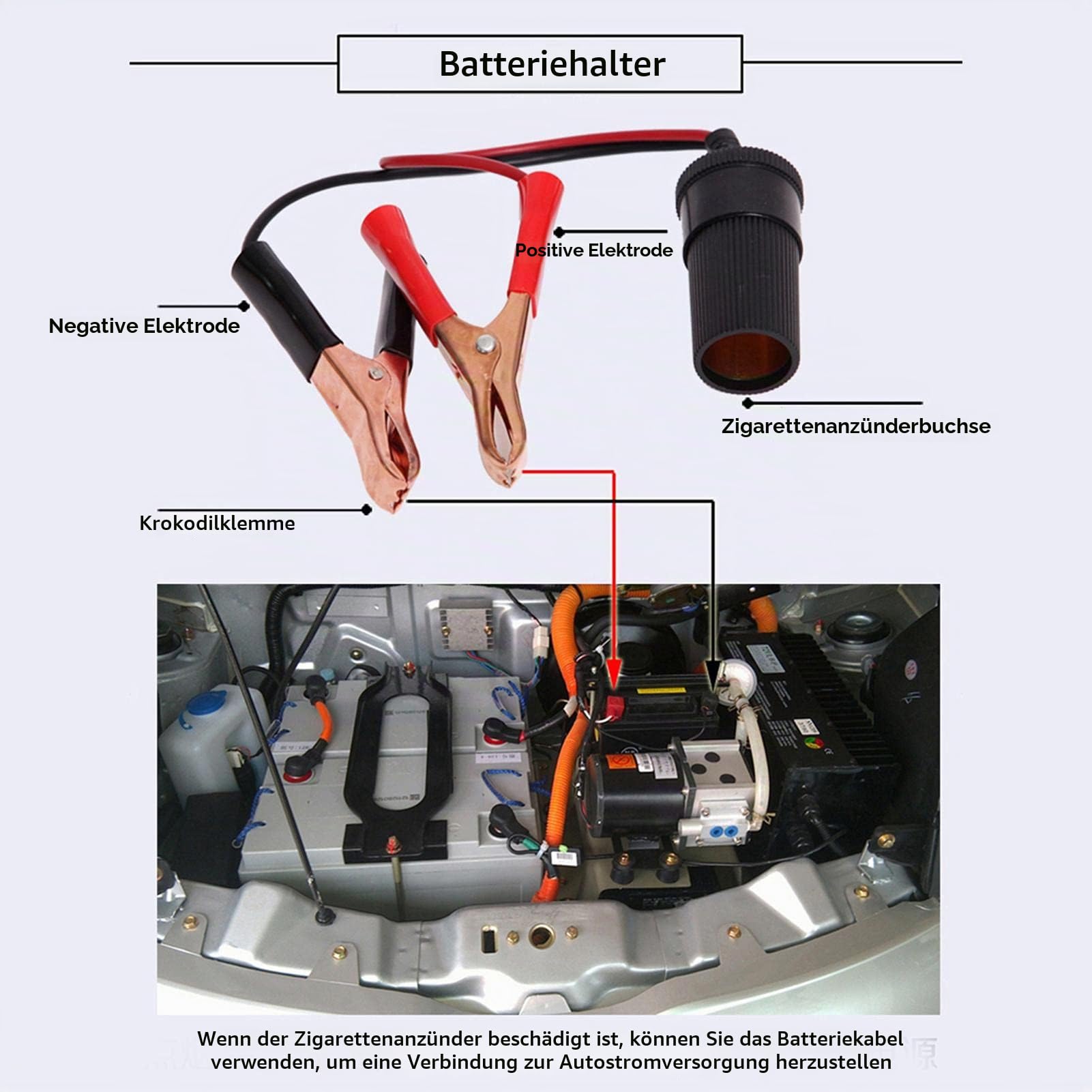 Elektrischer Wagenheber 3T, DC 12V Auto Heber mit Fernbedienung & Batterieklemmen, Hydraulischer Scherenwagenheber für Auto und SUV, mit Koffer & Zubehör