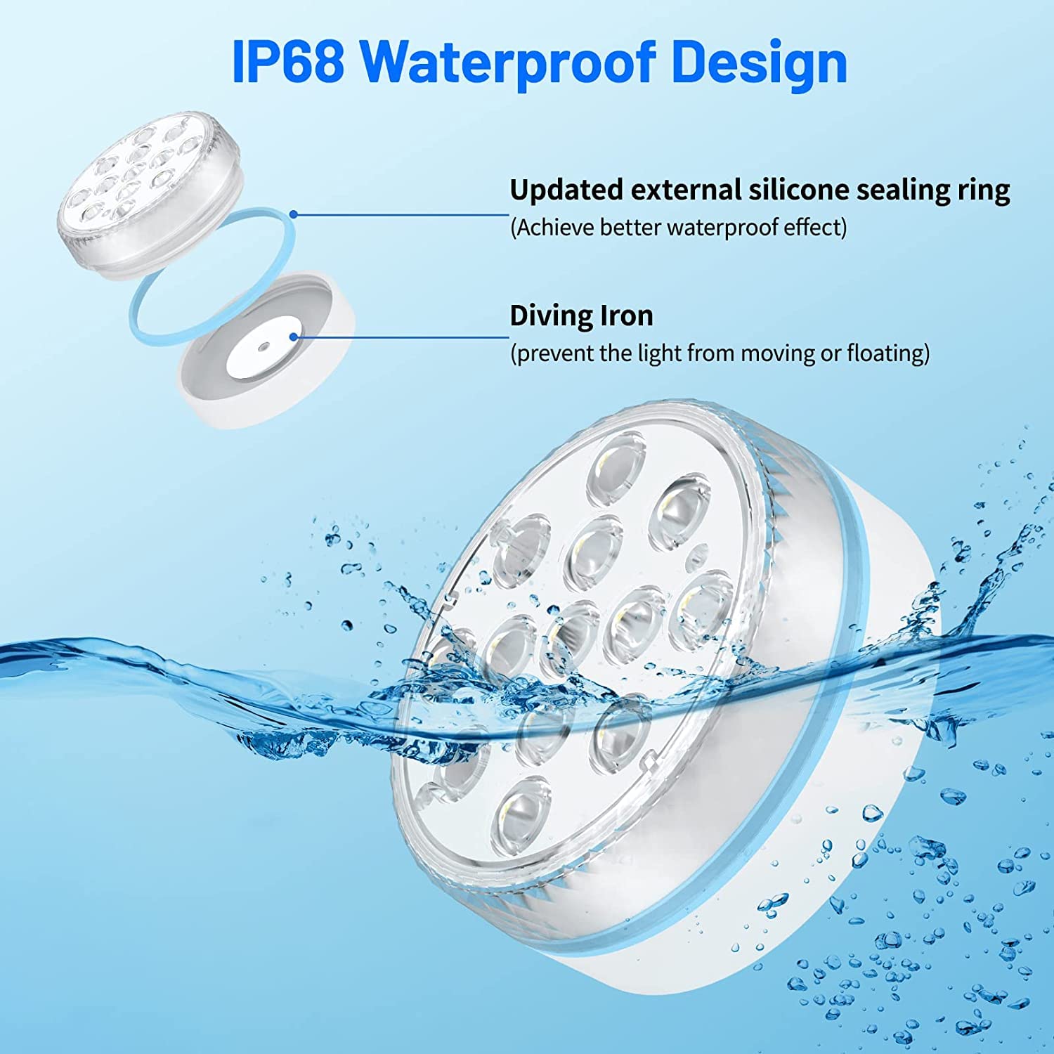 LED Teichleuchten Unterwasser Poolbeleuchtung mit Magnetisch und Saugnäpfen 16 Farben HF-Fernbedienung Wasserdicht Unterwasser Licht Pool Lichter für Pool Teich Badewanne Brunnen Aquarium,4 pack
