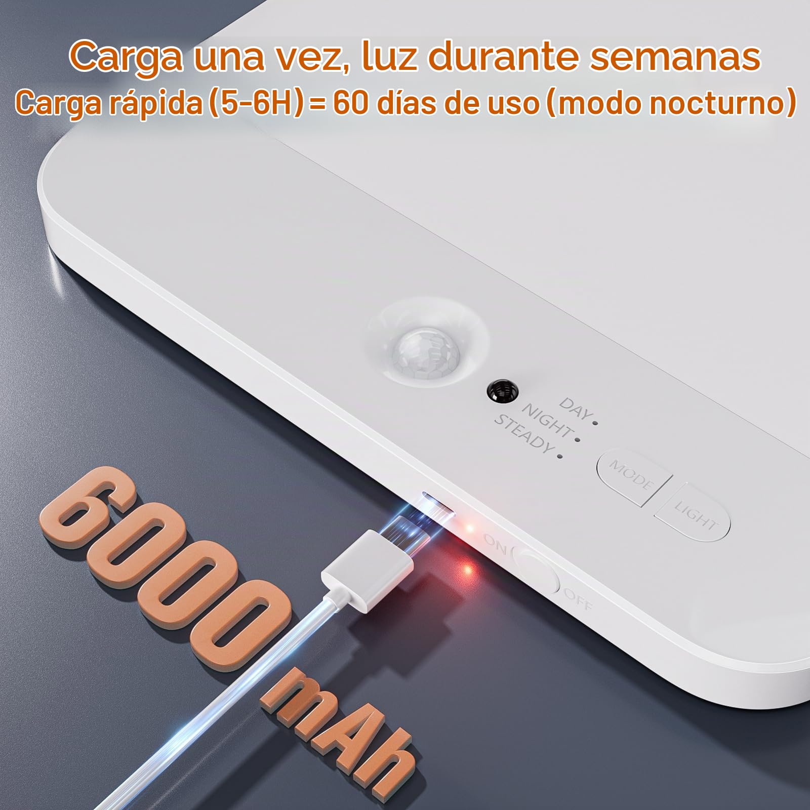 Plafón LED de Techo Recargable con Sensor de Movimiento, Lamparas a Pilas | Iluminación sin Cables con Mando a Distancia, 6000 mAh, 3000K/4000K/6000K, Lámpara Baño, Pasillo y Dormitorio