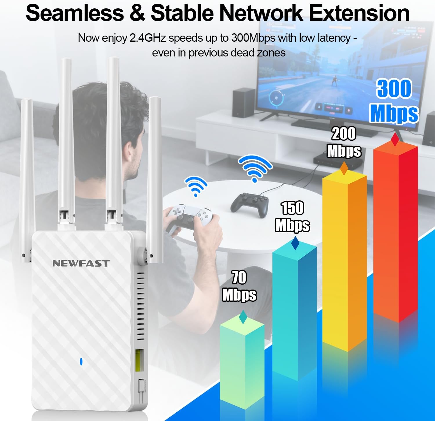 NEWFAST 2026 WiFi Extenders Signal Booster RE516,WiFi Range Extender,Wireless Repeater for Home Covers Up to 9,800 Sq.ft and Support 35 Devices,Support WPS One Key Setup