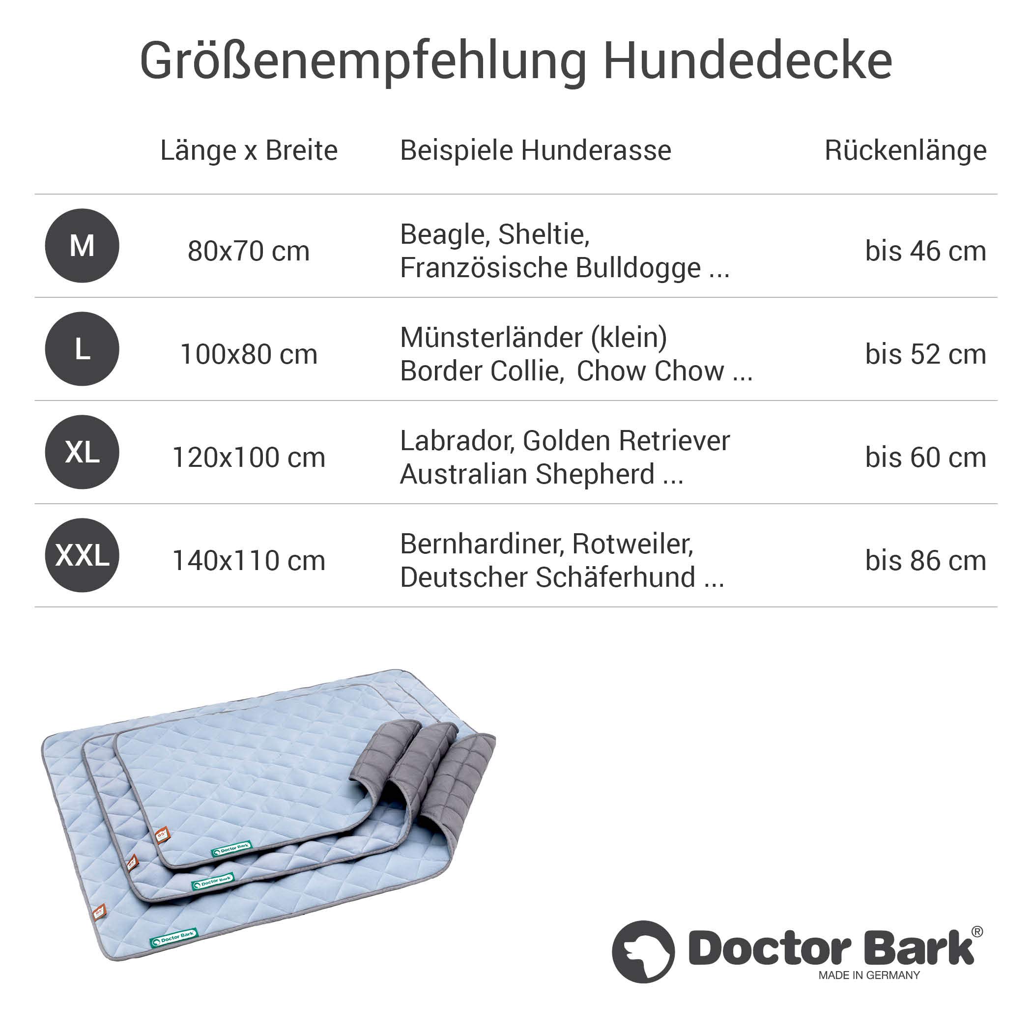 Doctor Bark Manta para perros de forro polar, reversible, mullida, robusta y mullida, para perros muy grandes, lavable hasta 95 °C (azul cielo/gris claro, XXL – 140 x 110 cm)
