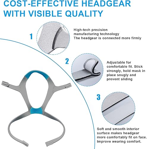 Miniatura 4 de Correa de repuesto para AirFit F20 N20AirTouch F20 N20, cómoda correa de repuesto unisex CPAP