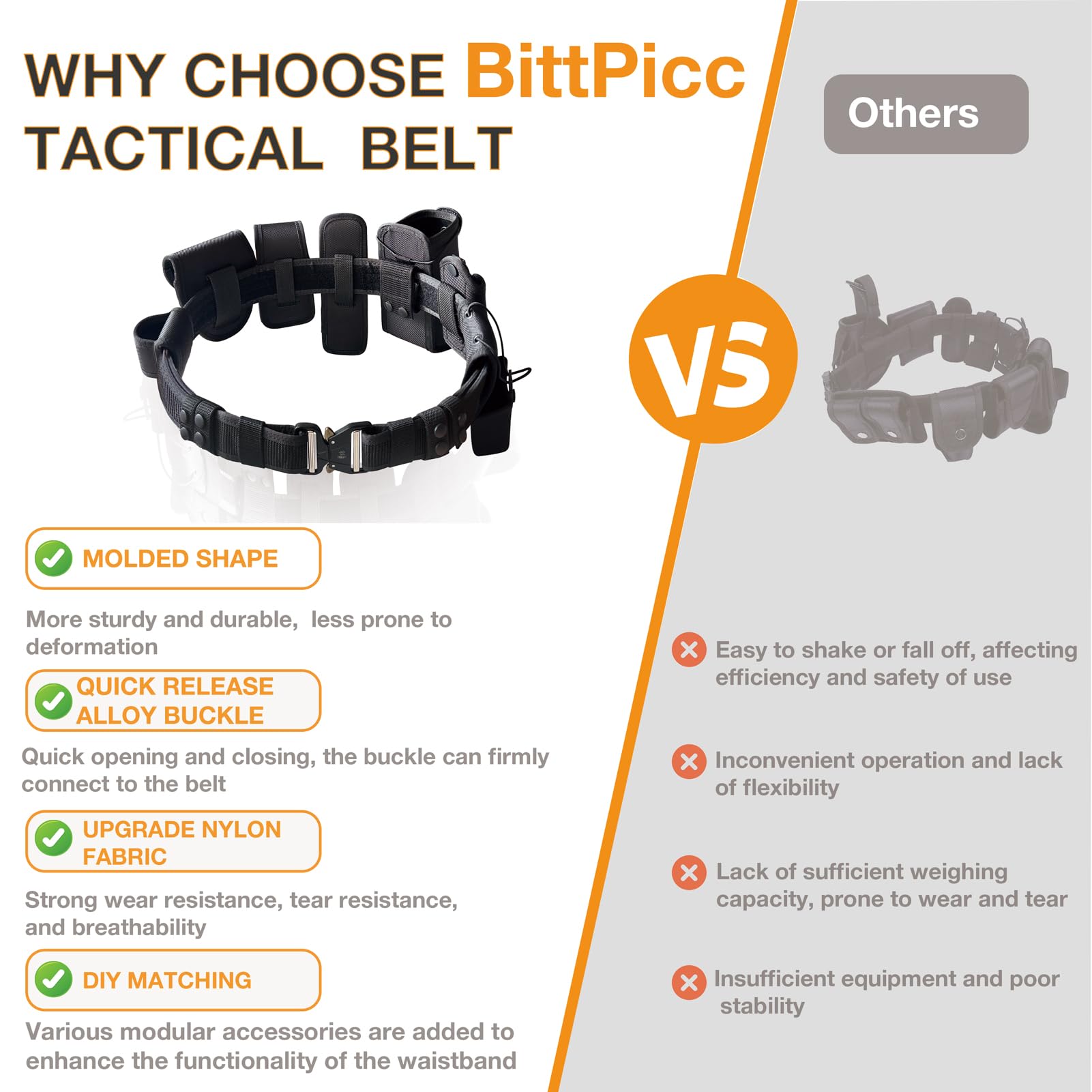 BittPicc 8 in 1 Police Utility Belt with 4 Pcs Belt Keepers  display picture 3