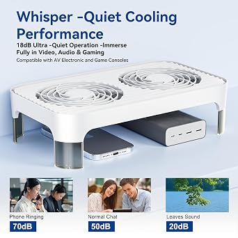 X4-V2 静音USB冷却ファン、高速デュアル140mm USB PCファン 3速コントローラー付き、ルーター、ノートパソコン、ミニPC、レシーバー、DVR、プレイステーション、Xbox、コンピューターキャビネット用の積み重ね可能な冷却設計。