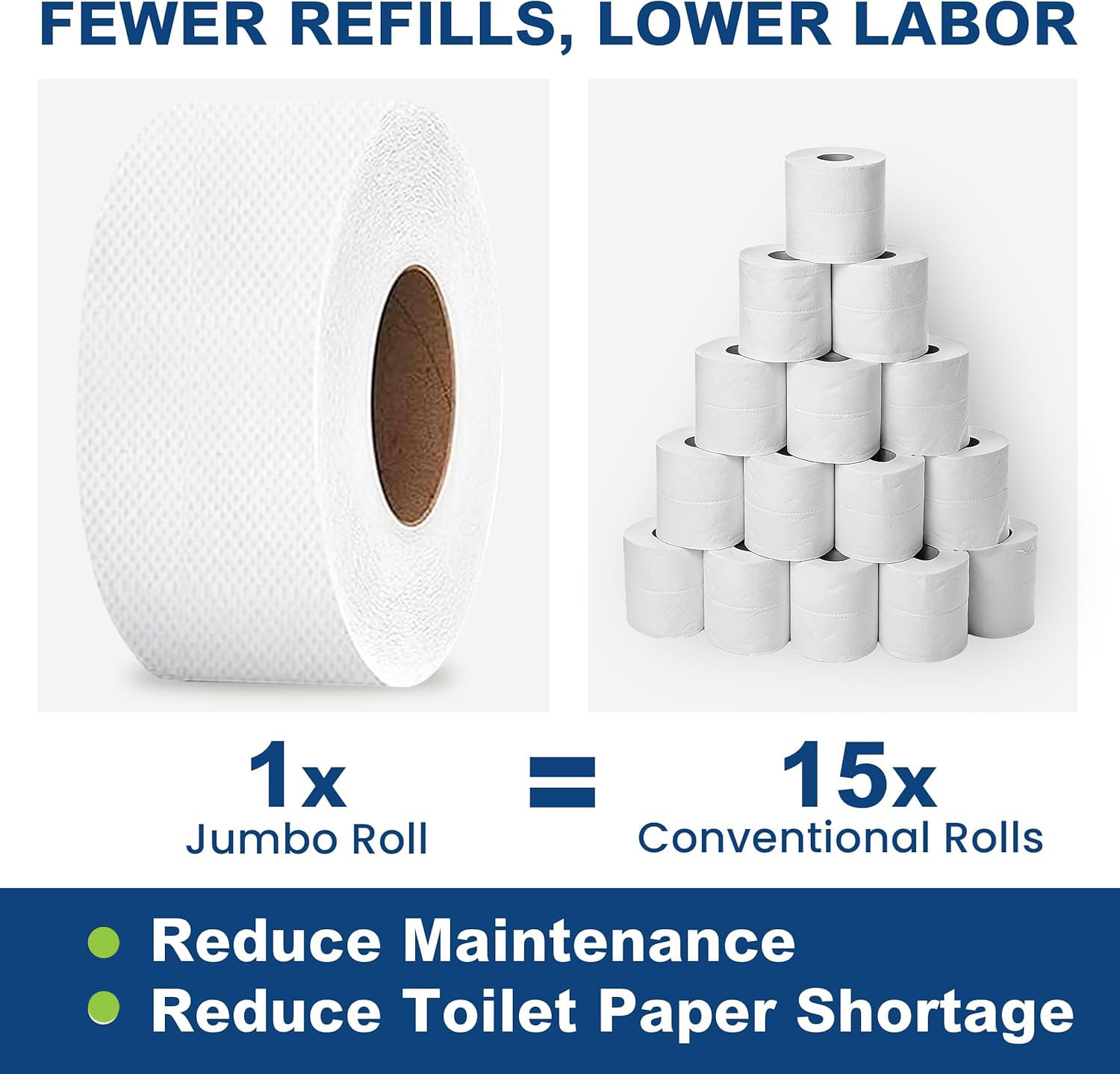 Rollos de papel higiénico jumbo de 2 capas, papel de seda comercial de 9 pulgadas, compatible con dispensador de inodoro jumbo estándar, seguro séptico, certificado FSC e ISO, 1000 pies de