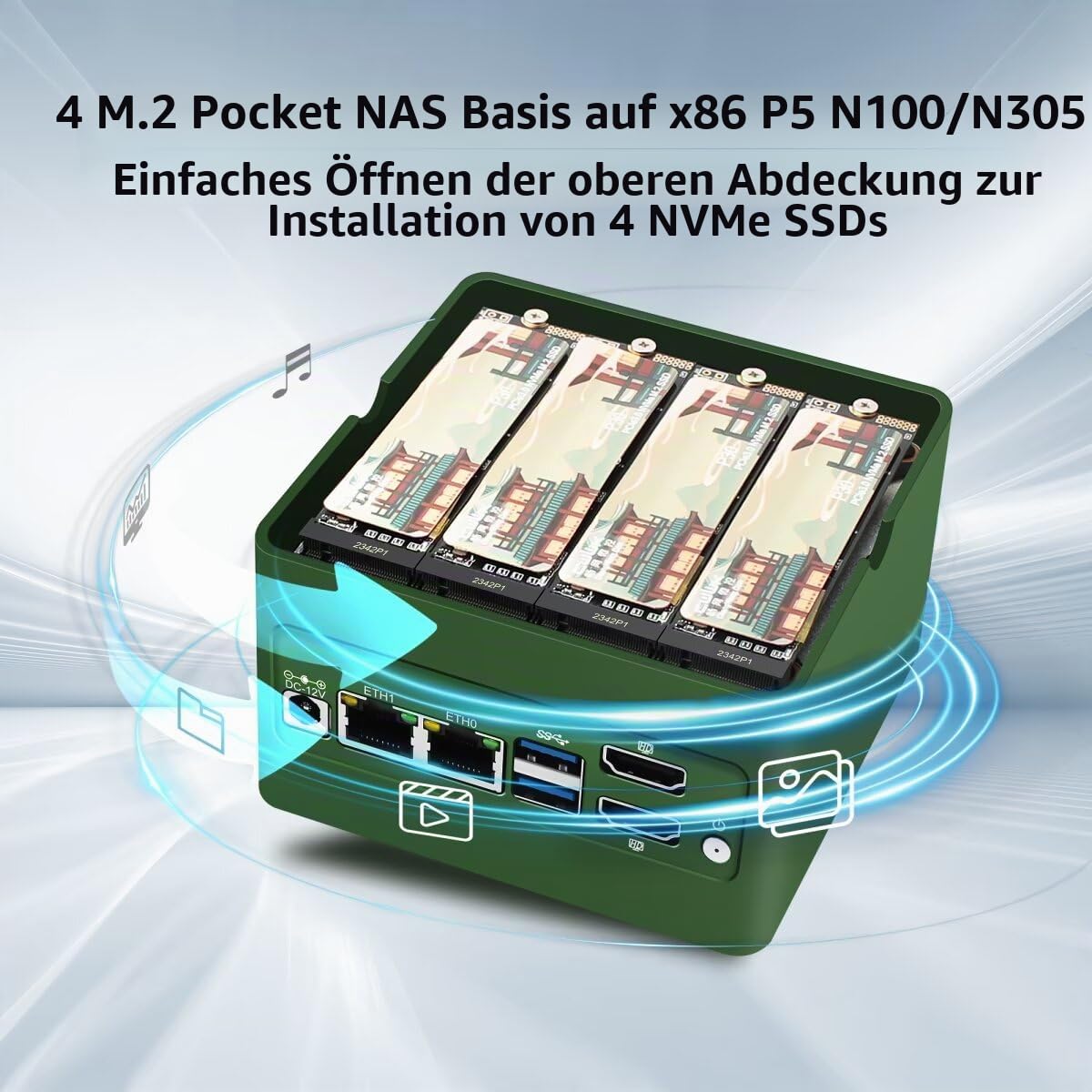 Mini PC NAS N150, 4 NVME Pocket NAS Small PC, Dual 2.5GbE LAN Mirco Desktop Computer 2HD 4K@60HZ, DDR5 Barebone NO RAM NO SSD, USB3.2 10Gbps, Supports Expansion WiFi/BT