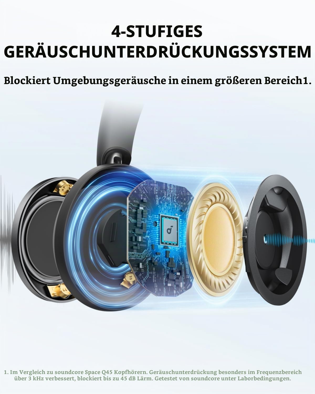 soundcore by Anker Space One Pro Kabellose Kopfhörer, Adaptives aktives Noise Cancelling, 6 Mikros, Faltbar bequem, 60h Akku, Verlustfrei, Schnellladen, Hi-Res Wireless Audio LDAC (Generalüberholt)