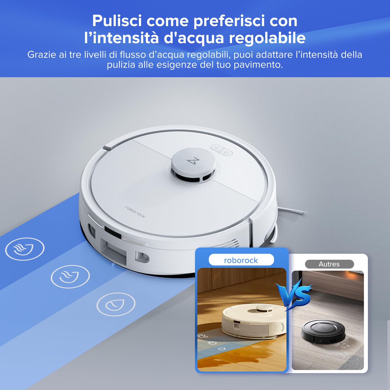 roborock Q7 L5+ Robot Aspirapolvere con Stazione Svuotamento Automatico, 8.000 Pa, Quantità d'acqua Regolabile per il Lavaggio, Doppio Anti-groviglio, Auto Boost sui Tappeti, Bianco