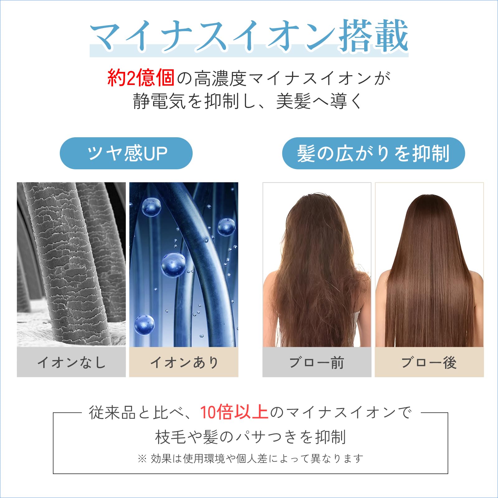Amazon | Sarlisi ドライヤー 大風量 ヘアドライヤー 【2億高濃度