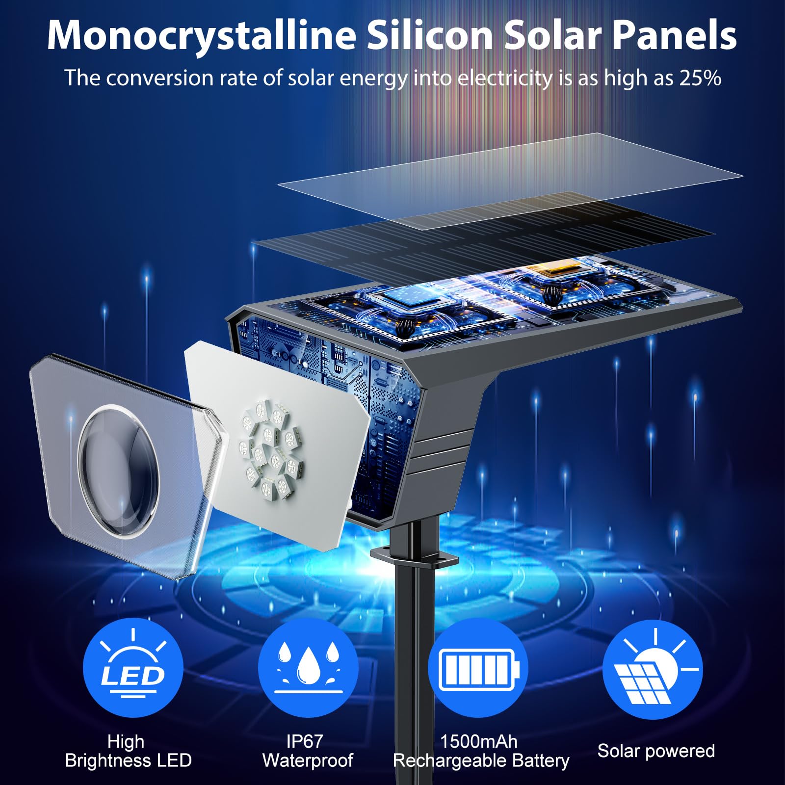 FIFlying Luces Solares LED Exterior Jardin 4 Piezas, 12 LED Focos LED Exterior Solares, 8 Modos Impermeable IP67 Foco Solar para Patio, Caminos, Terraza, Calzada, Piscina, Césped - Multicolor
