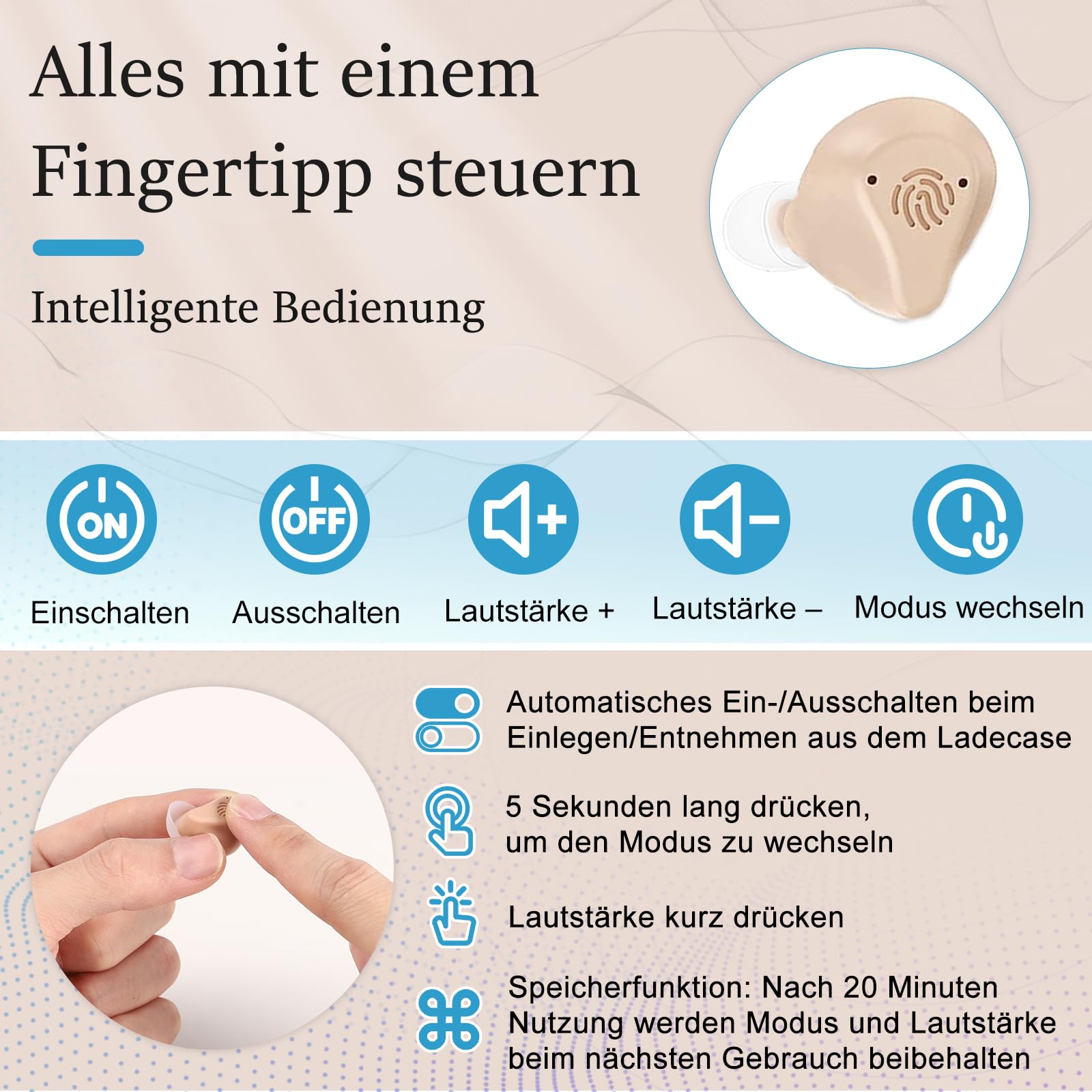 Soundverstärker für Senioren & Erwachsene,wiederaufladbar mit Geräuschunterdrückung,digitale Geräte für super natürlichen Klang,3 Modi,Lautstärke in 5 Stufen,Dual-Mikrofon,keine Pfeifgeräusche