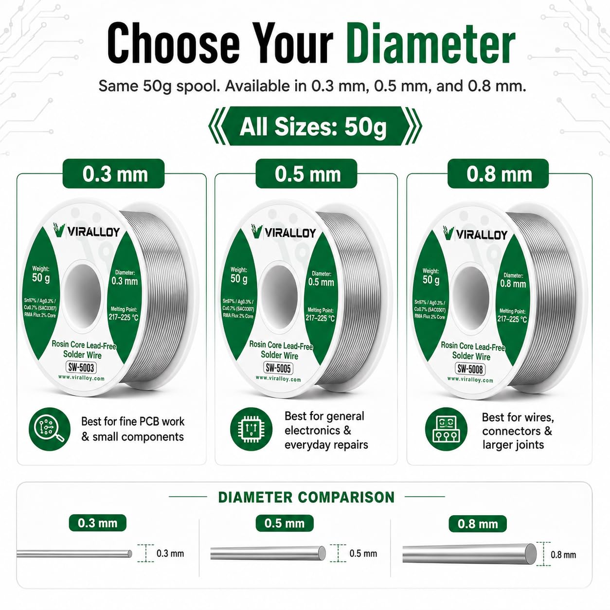 Lead-Free Solder Wire - 0.3mm for Electronics -6