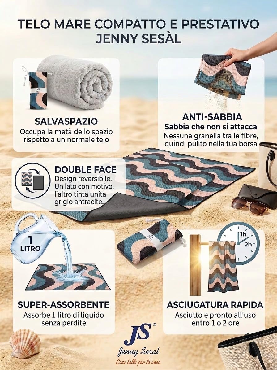 Jenny Sesal Telo Mare Microfibra Grande 90x170 cm con Borsa Regalo - Antisabbia, Asciugatura Rapida e Assorbente - Leggero, Compatto Salvaspazio - Per Spiaggia, Piscina, Palestra e Viaggio - Onde Blu