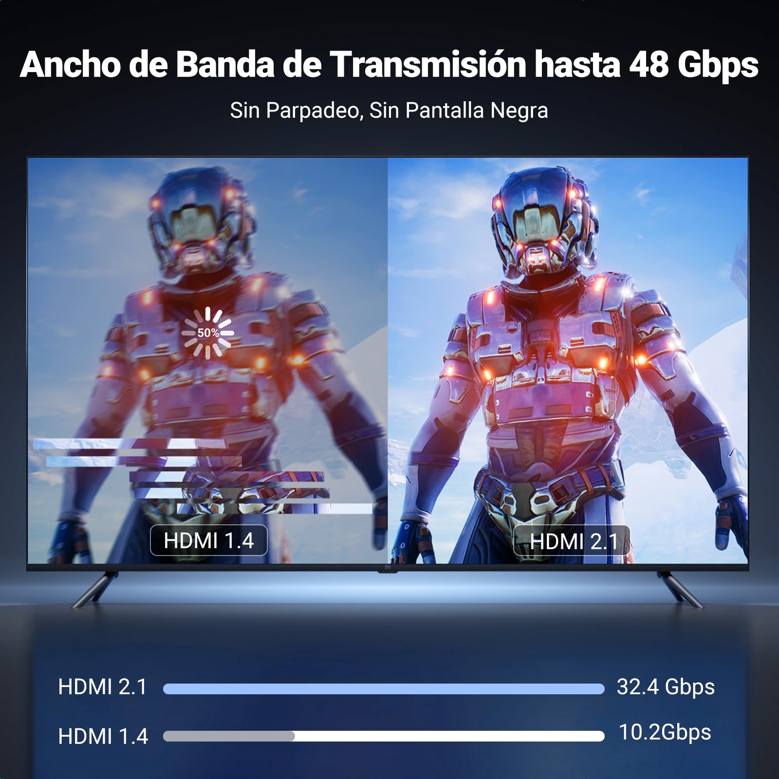 UGREEN Cable USB C a HDMI 8K 6Hz 4K 24Hz Thunderbolt 3 4 HDR HDCP 2.3 Alta Velocidad Compatible con iPhone 17 Plus Pro Max MacBook Pro Air iPad Pro Galaxy S24 Ultra Steam Deck (3M)