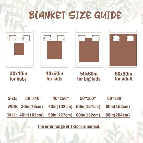 Miniatura 92 de Manta de bebé personalizada para niños, manta de bebé personalizada con nombre súper suave para niños, mantas de elefante personalizadas para bebés