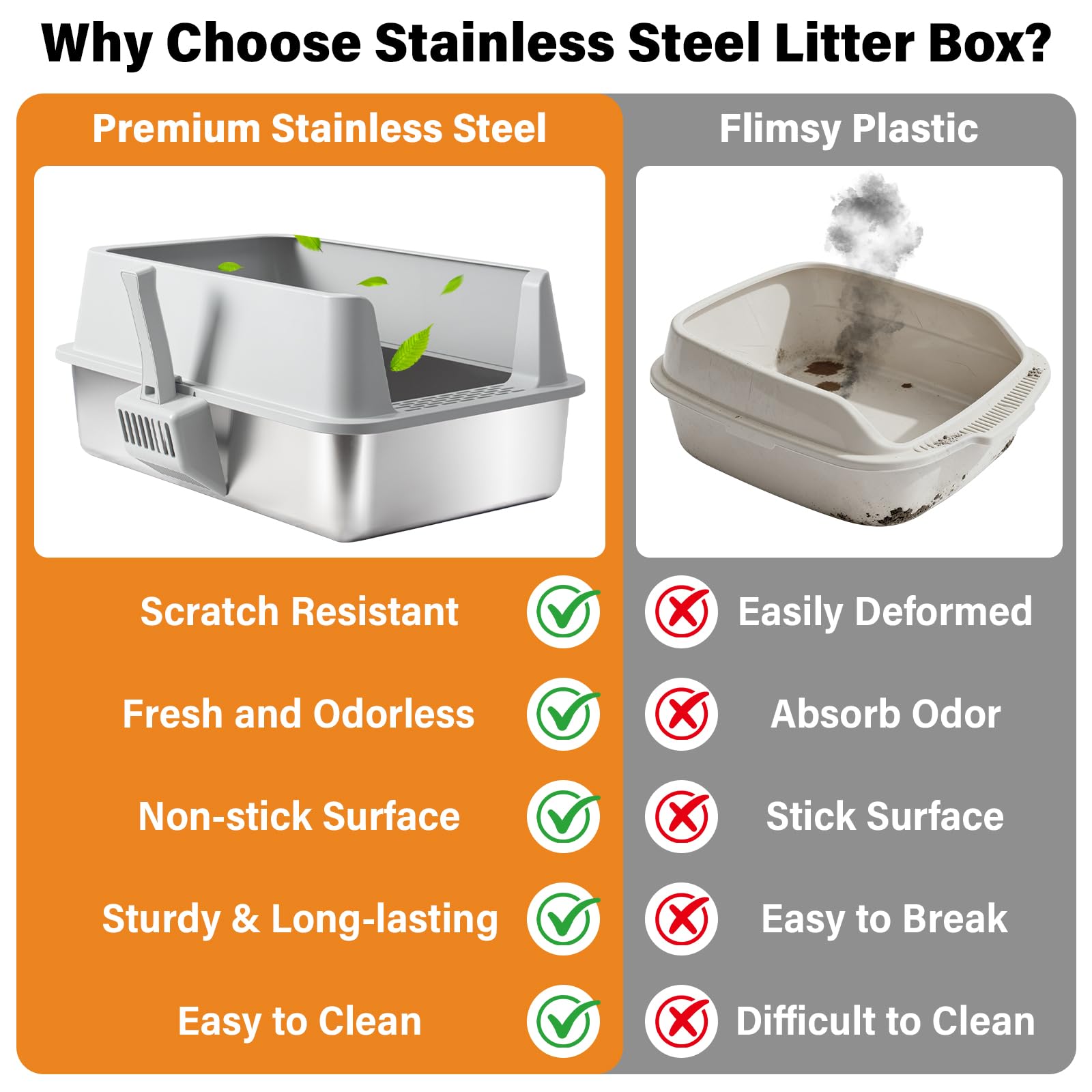 2 Pack Stainless Steel Litter Box,XL Metal Cat Litter Box with Lid High Sides,Extra Large Litter Box for Big Cats,Odor-Resistant, Scratch-Proof, Easy to Clean,Scoop &Mat Included - image 3