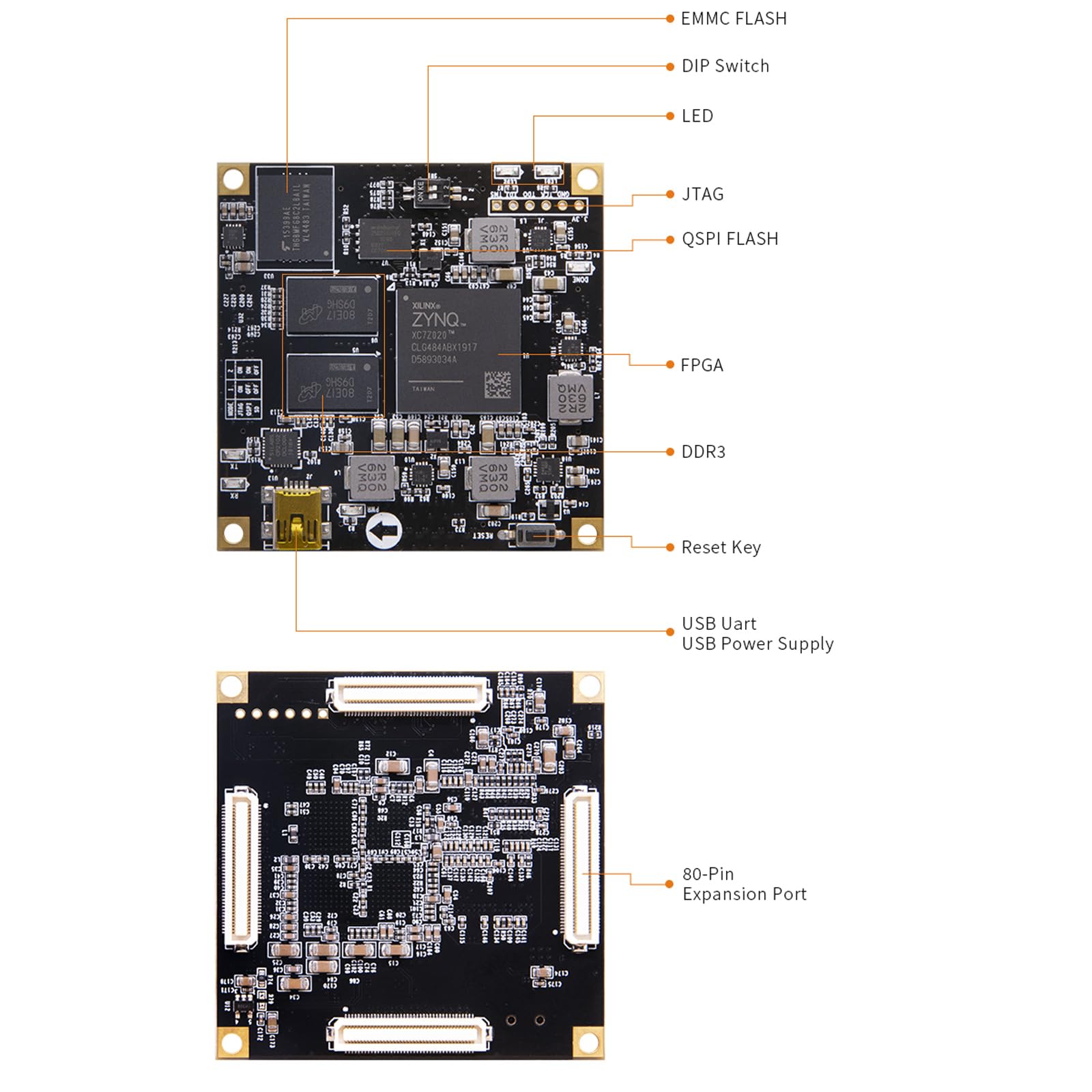 ALINX AX7021: Zynq-7000 SoC XC7Z020 FPGA Development Board
