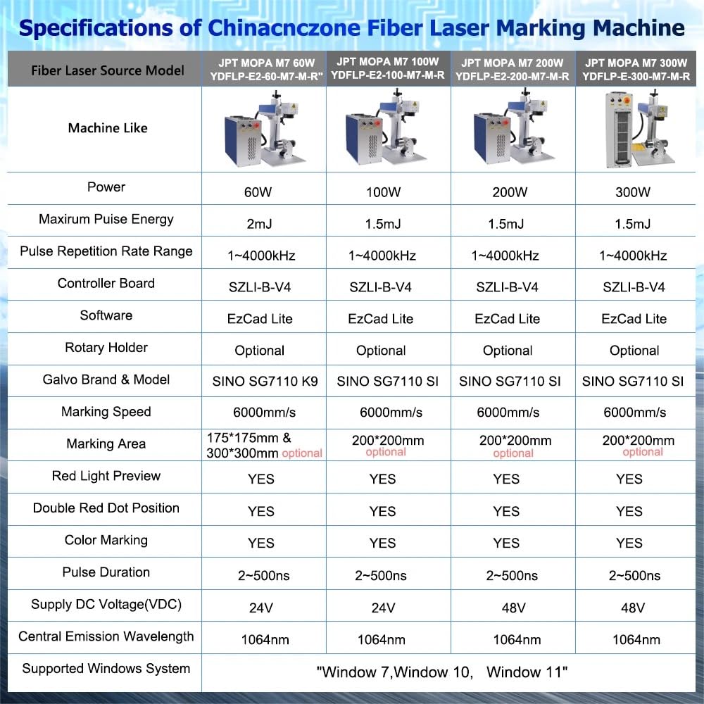 60W JPT MOPA M7 Fiber Laser Engraver – 175x175mm Marking Area, 80mm Rotary Axis, Class 1, 0.39mW Output – For Metal & Plastic Marking