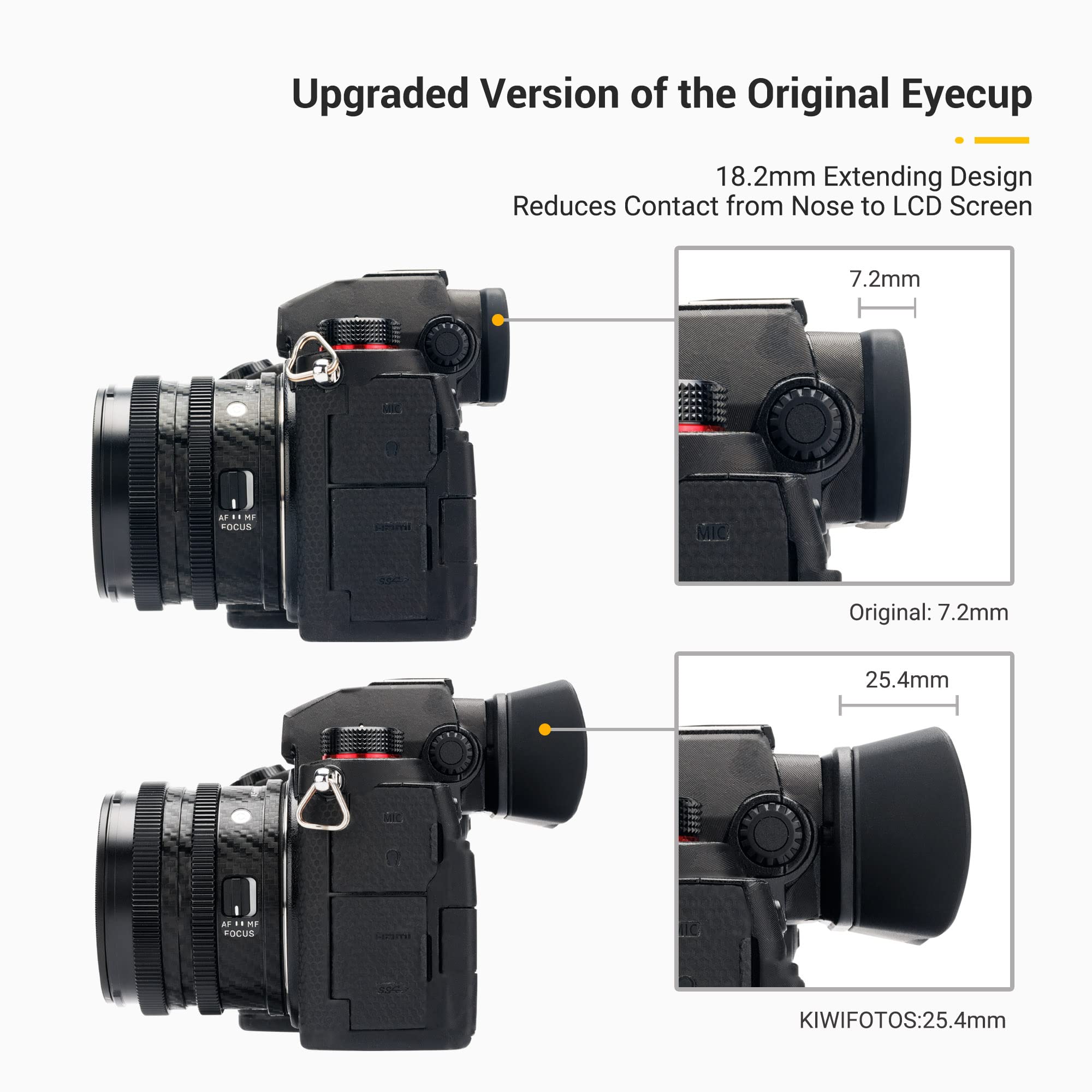 Kiwifotos Ögonmussla lång för Panasonic Lumix S5