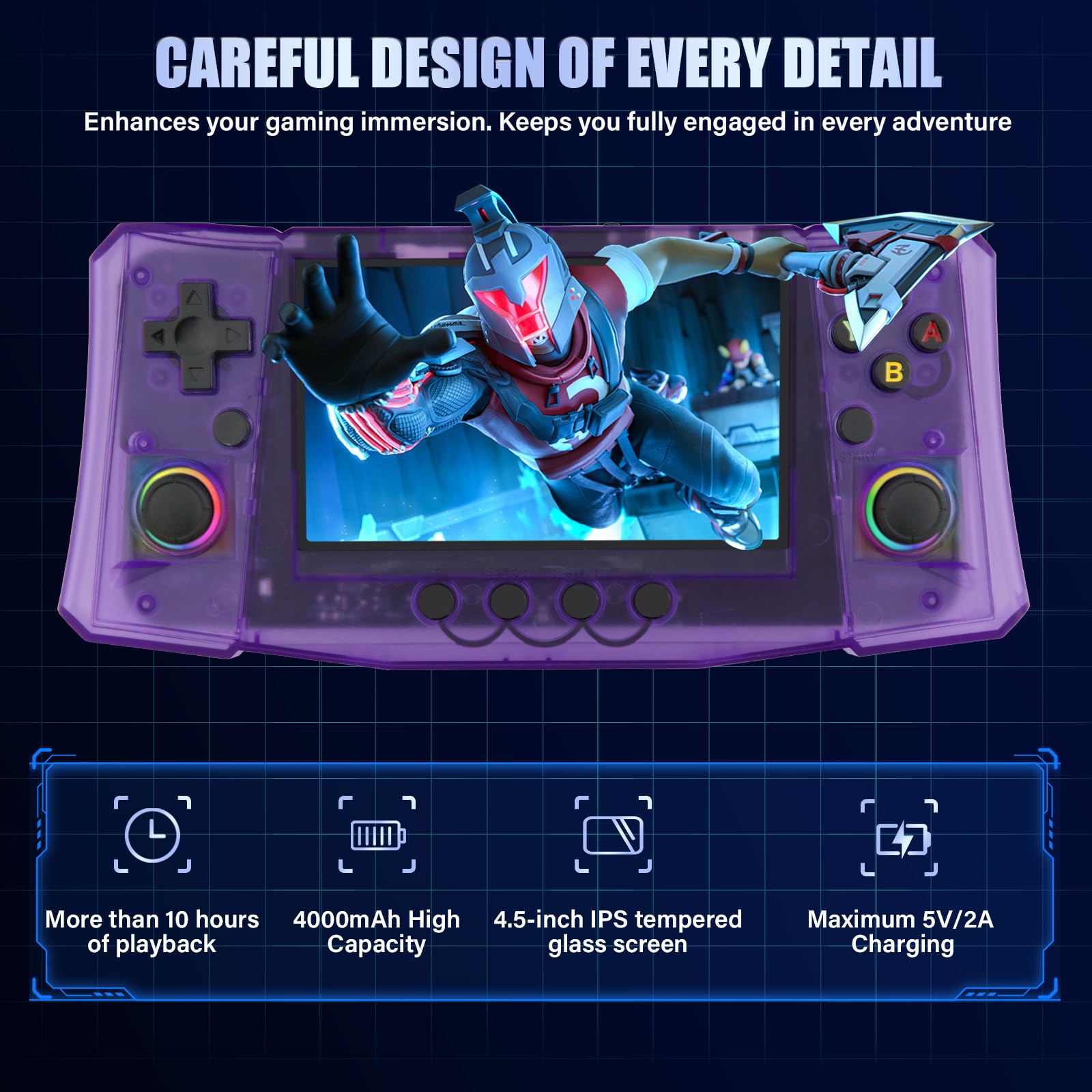 Handheld Game Console, 40,000 Games in 1, 4.5-Inch IPS Screen Retro Gaming Console,40000 Classic Games - Image 4