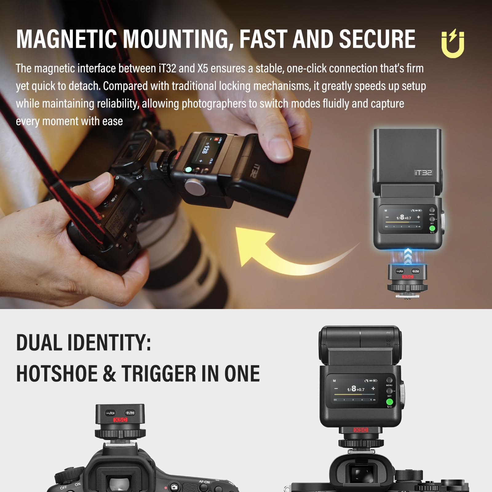 Godox IT32 Flash TTL 2.4G GN18 Sony Camera
