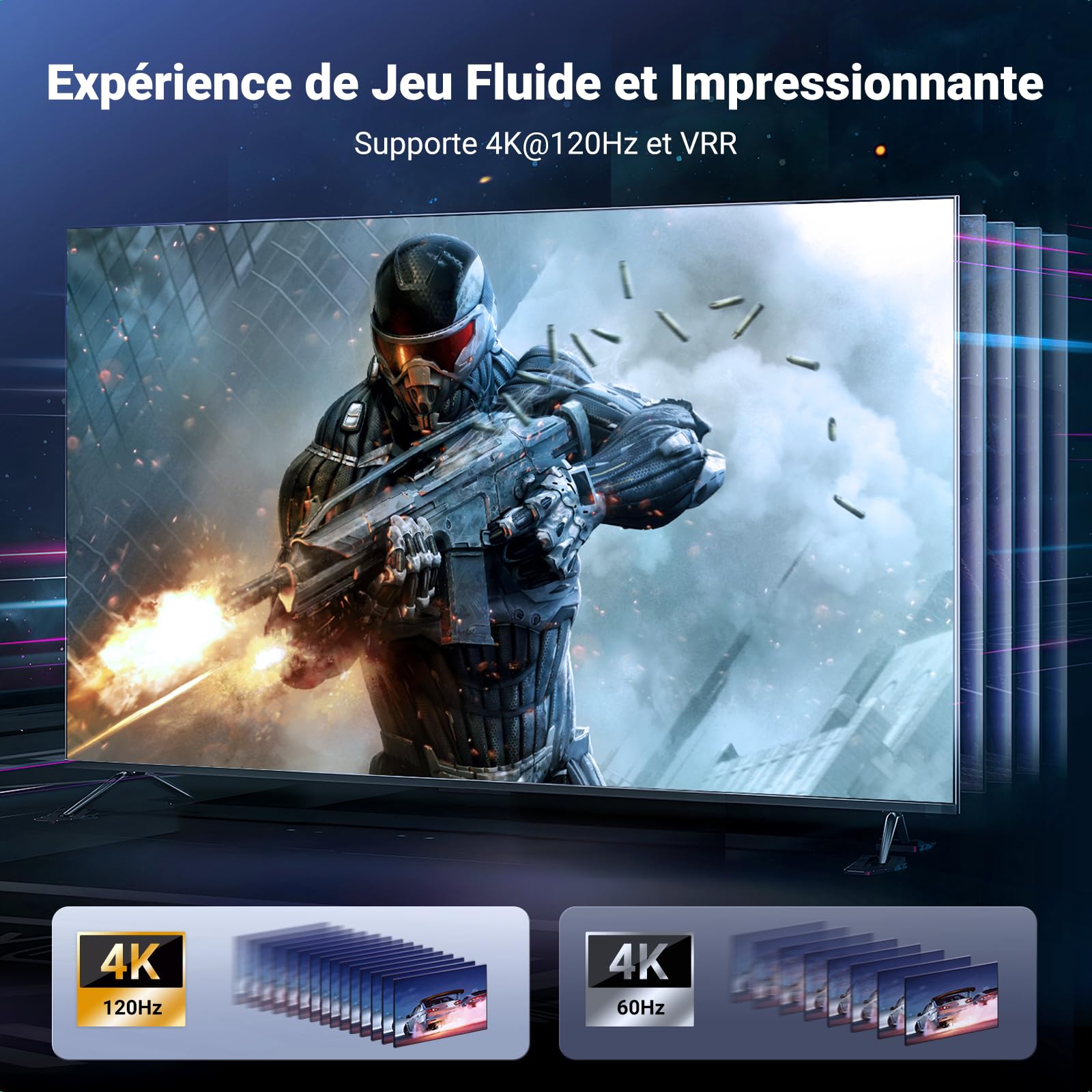 UGREEN Switch HDMI 2.1 8K 60Hz Commutateur 2.0 2 Entrées 1 Sortie 4K 120Hz 1080P HDR CEC 3D Dolby Atmos Compatible avec PC PS5 PS4 Slim Xbox One 360 Série X S Switch 2 TV Box Moniteur Projecteur