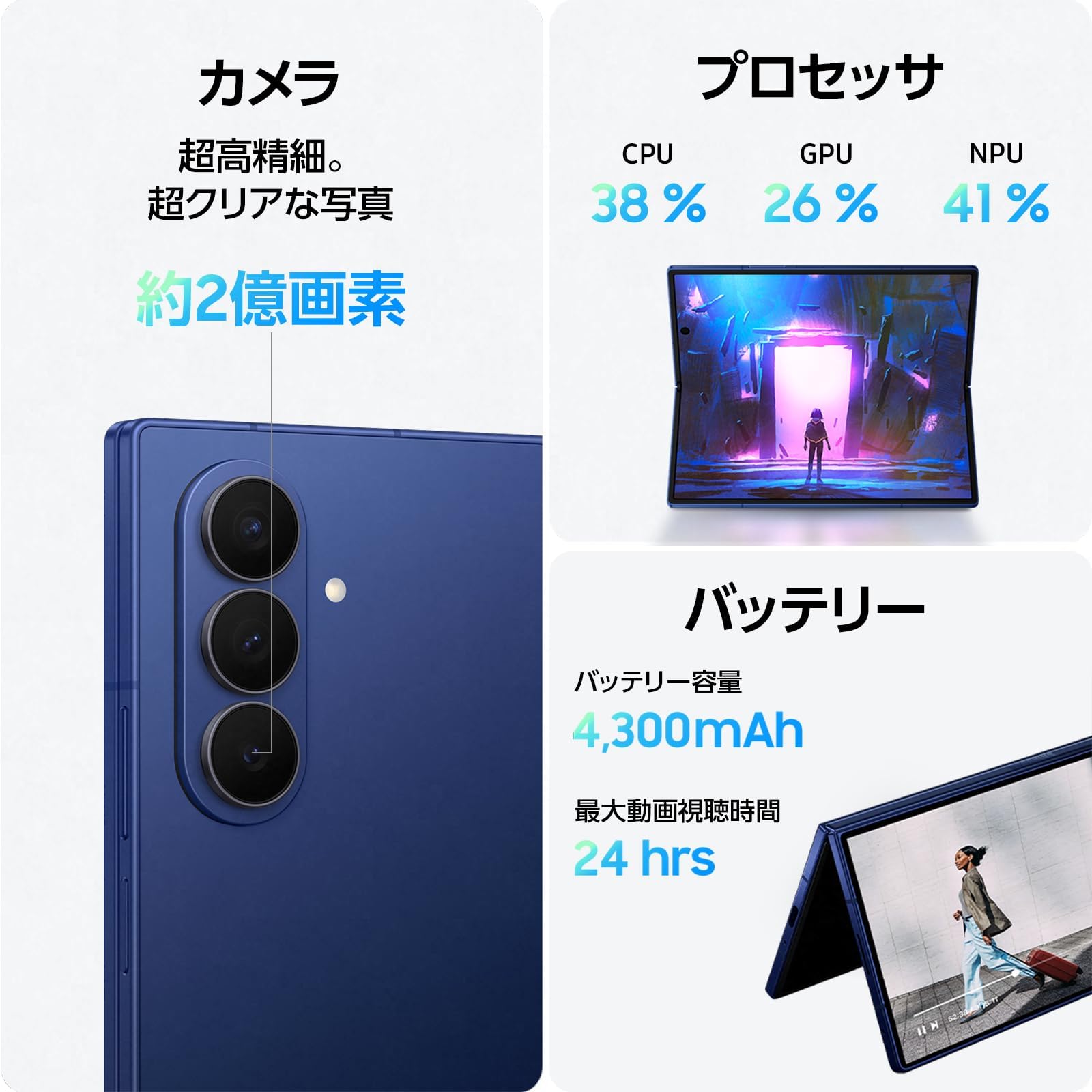 Samsung Galaxy Z Fold7 256GB ブルーシャドウ Amazon | Samsung Galaxy Z Fold7 256GB |ブルー シャドウ|Galaxy AI