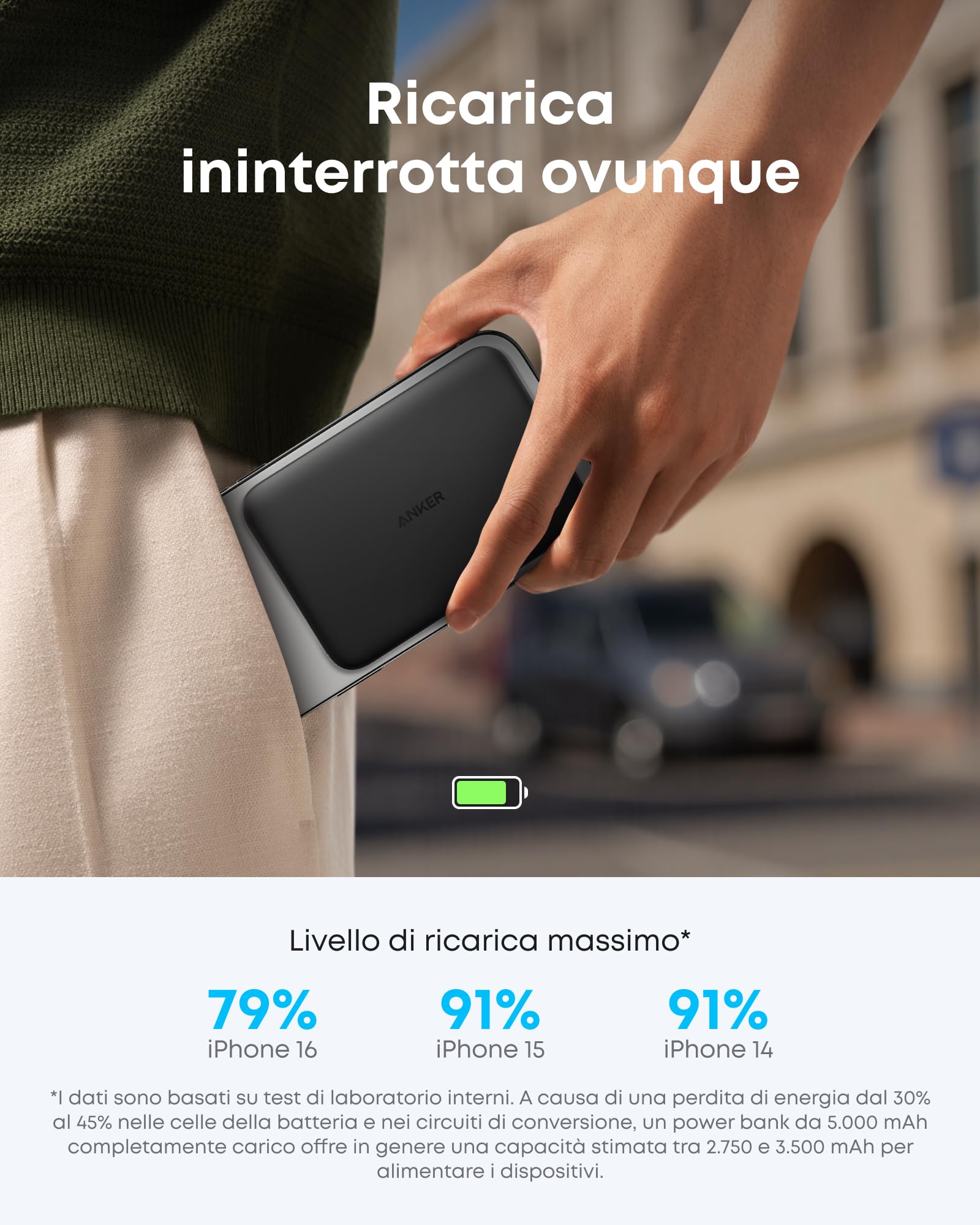 Anker Nano Power Bank Magsafe 5000 mAh, Certificato Qi2 da 15W Batteria Magnetica Ultra Sottile, Caricabatterie Portatile Ultra Veloce, Design Ergonomico, Solo per iPhone 17 Pro Max Air/Serie 16-12