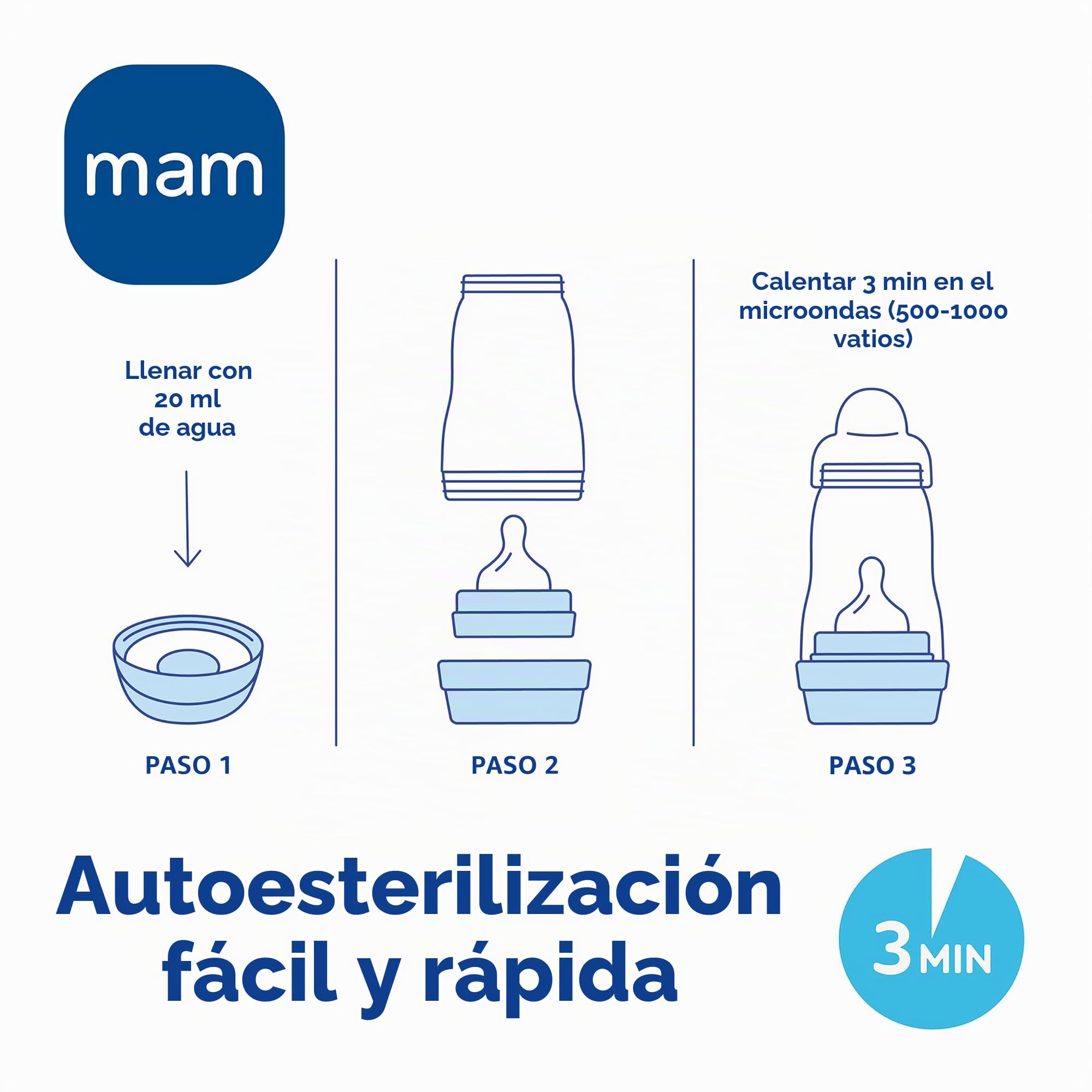 MAM Biberón anticólicos de 260 ml, 3 unidades, incluye tetina, tamaño 1 a partir de 0 meses
