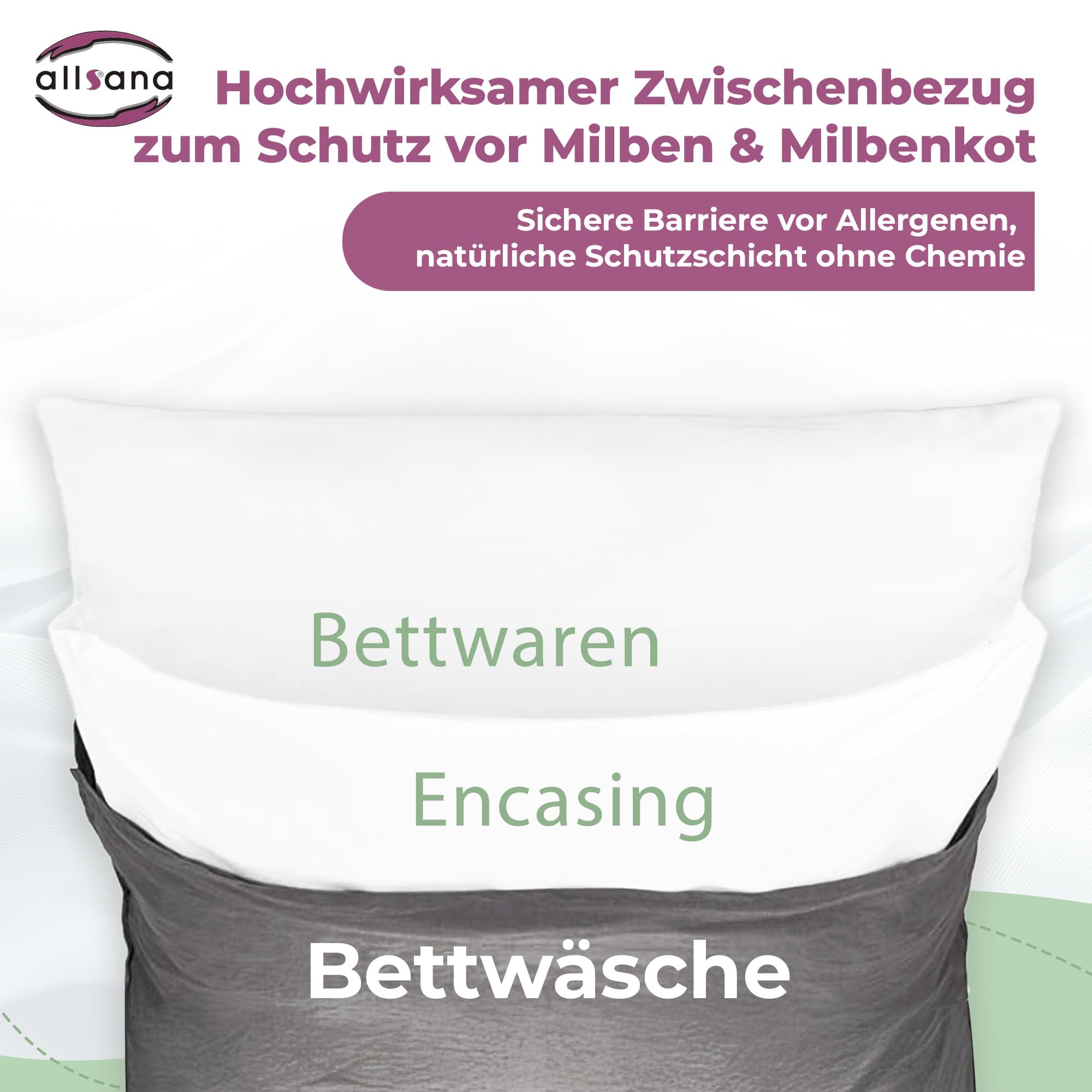 Allsana Allergiker Matratzenbezug 90x200x20 cm | Allergie Bettwäsche | Anti Milben Encasing | Milbenschutz für Hausstauballergiker | Zwischenbezug für die Matratze | Hohenstein Zertifiziert
