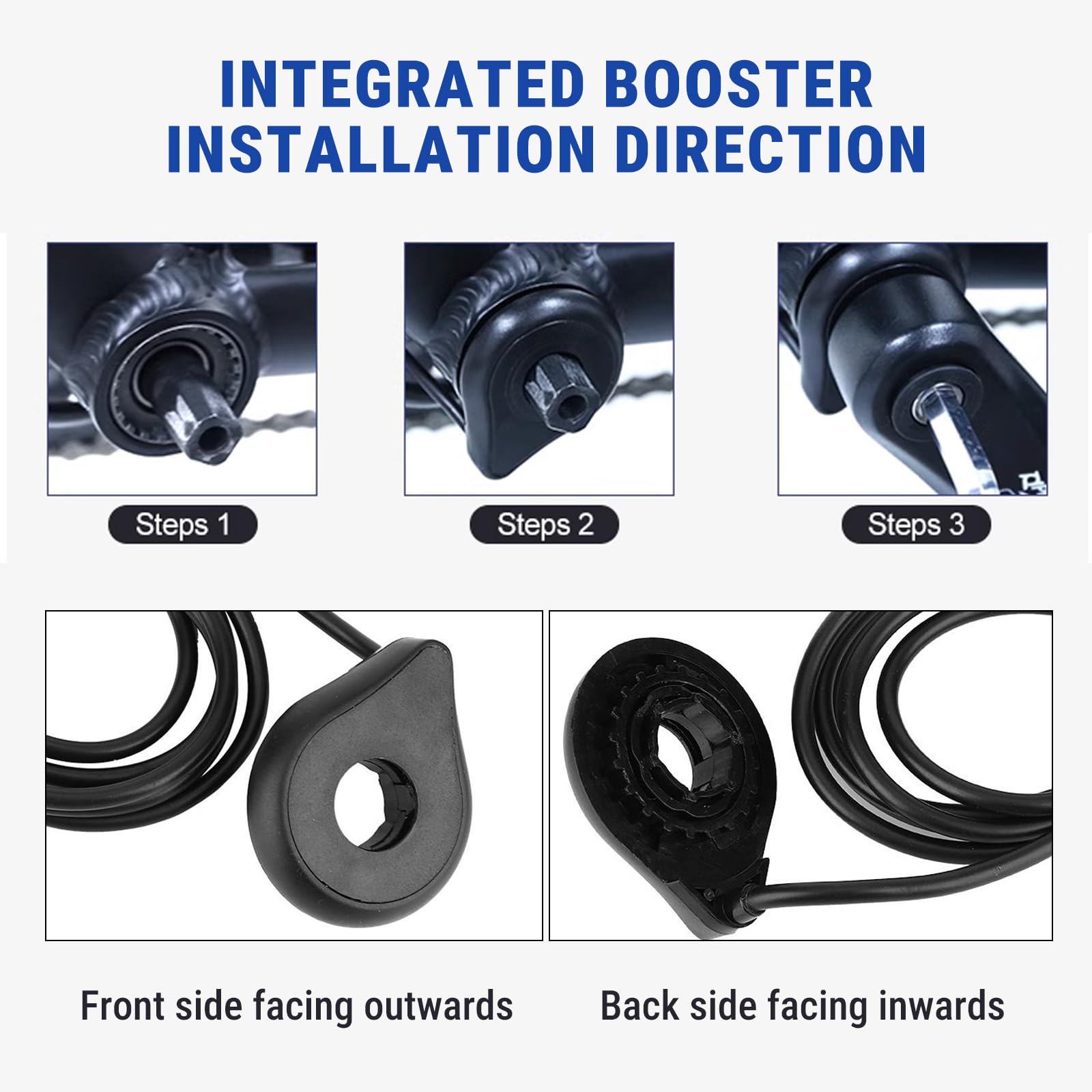 Pedal Assist Kit Conversion Magnets Luqeeg 12-Magnet Electric Bike ...