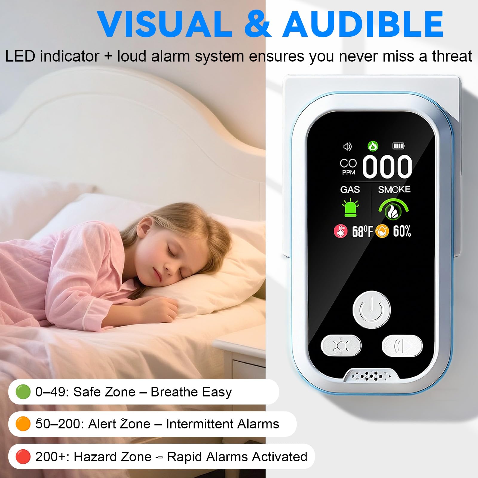 6 in1 Carbon Monoxide Detector Combo with HD Screen Monoxide Alarm Detects CO Natural Gas Smoke Temperature and — view 6