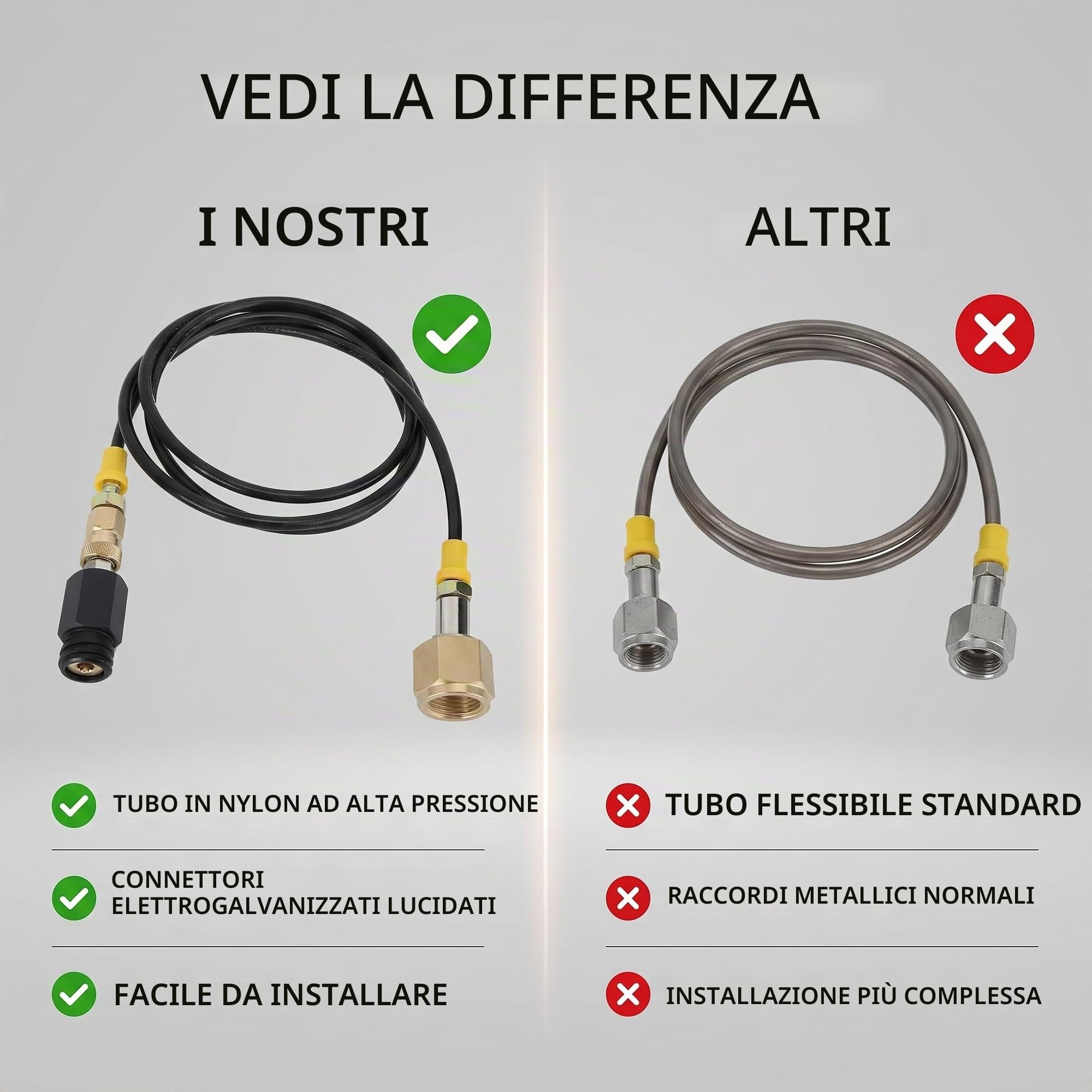 Adattatore CO2 Tubo per Soda, Prestazioni stabili alta affidabilità Resistente alla ruggine lunga durata Kit W21.8-14 DIN477 per sistemi gasatura birra bevande