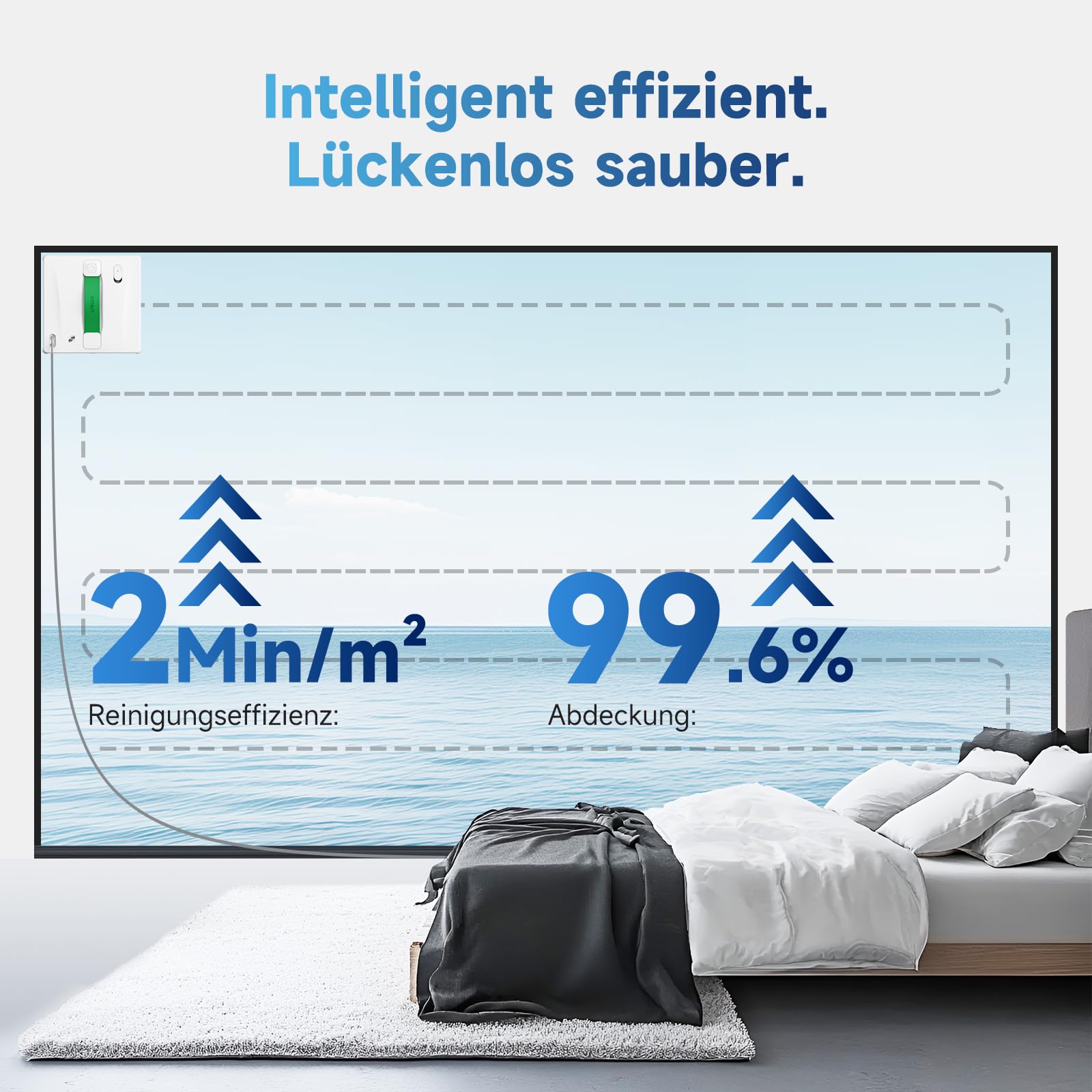 Fmart W8 fensterputzroboter mit sprühfunktion, 8000 Pa Saugkraft und Kantenerkennungstechnologie, Automatischer Fensterreiniger Roboter mit 4 Reinigungsmodi und Anti-Rutsch-System, Weiß