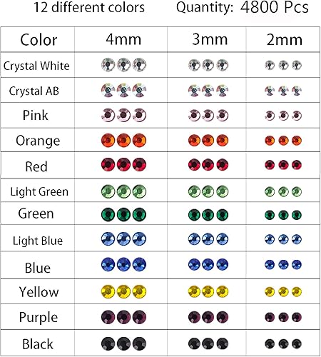 Miniatura 3 de Hotfix - Diamantes de imitación con parte trasera plana, diamantes de imitación de Dorhui Hot Fix para planchar en vidrio con parte trasera plana,