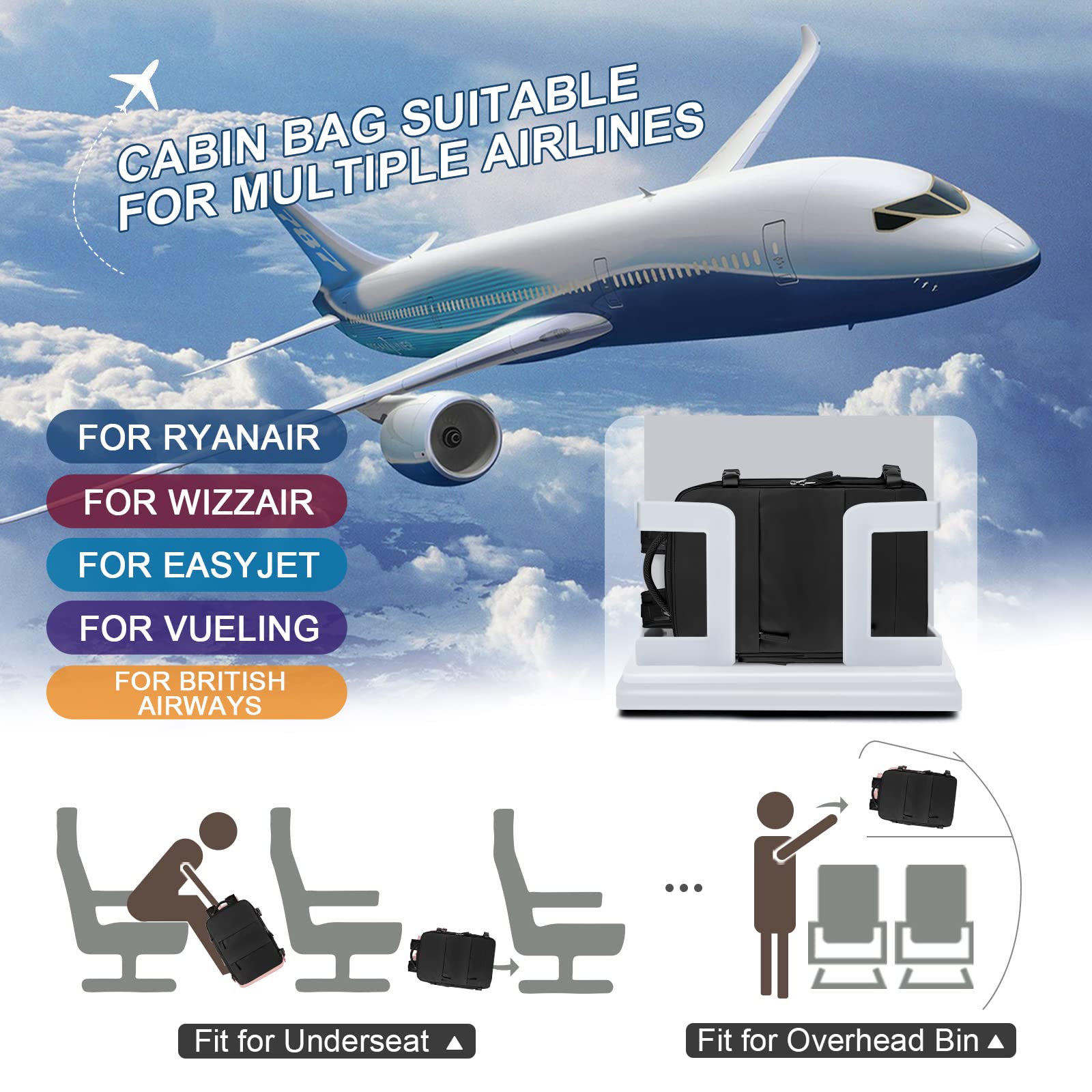 BJLFS Borse da Cabina per Ryanair 40x20x25 Zaino sottovuoto da viaggio Bagaglio a Mano con compressione sottovuoto,Zaino Easyjet 45x36x20,Zaini Casual per laptop da 14 pollici per scuola