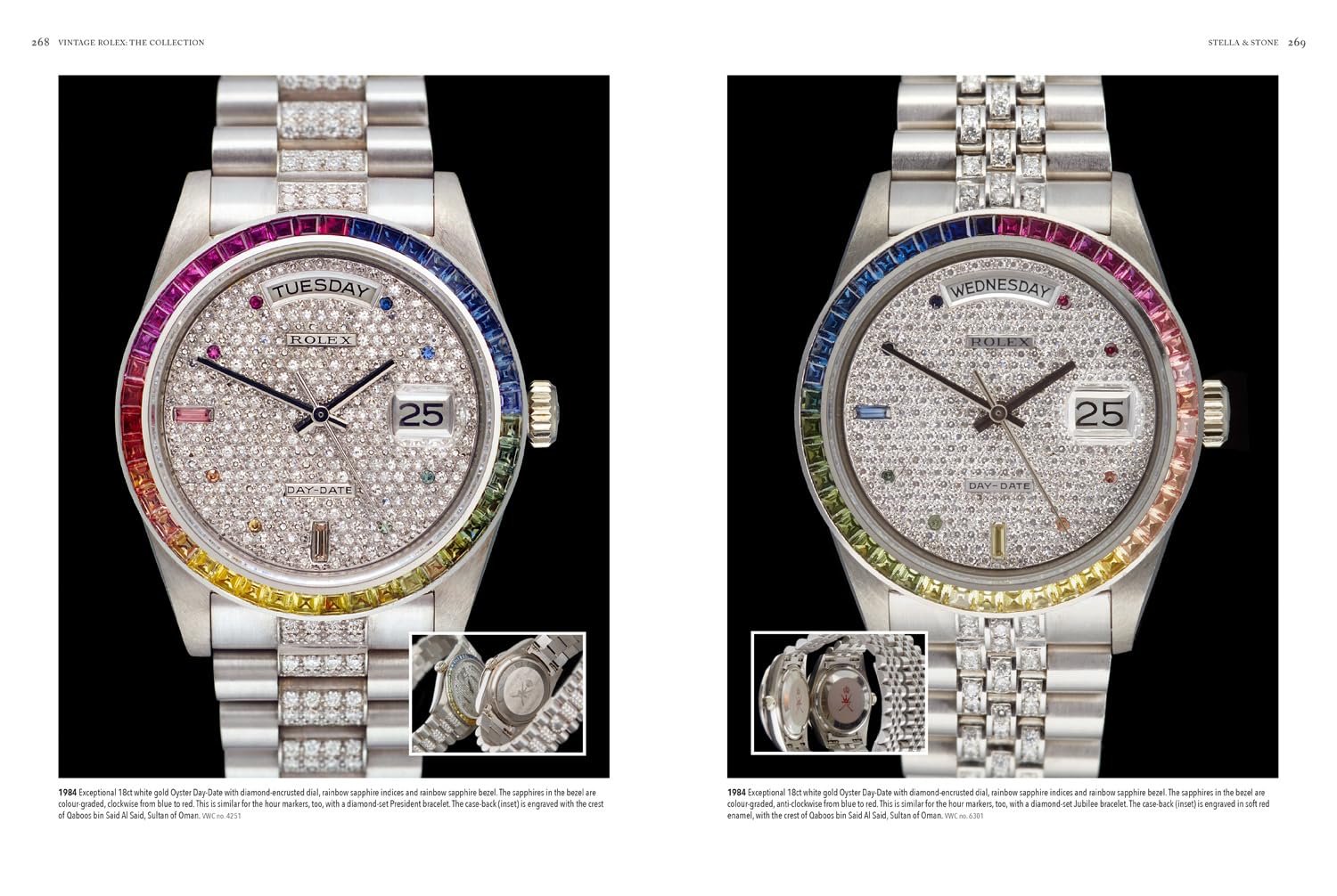 Vintage Rolex New Edition: New and expanded edition of the essential guide to the iconic luxury watch brand
