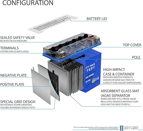 Miniatura 4 de Mighty Max Battery YTX20L-BS Gel 12V 18AH Reemplazo para baterías CTX20L-BS YB16CLB