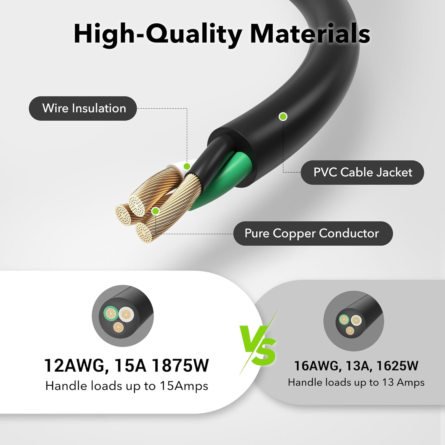 BN-LINK 10ft Outdoor Extension Cord, 12/3 SJTW Heavy Duty Power Cord, 3-Prong Grounded Plug, Weather Resistant, 15A, 1875W, Black, for Lawn, Garden, Appliances, ETL Listed