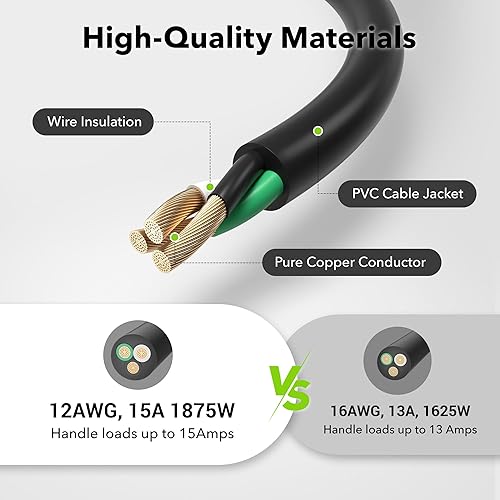 Miniatura 3 de BN-LINK Cable de extensión para exteriores de 3 pies, cable de alimentación SJTW 123 resistente, enchufe de conexión a tierra de 3 clavijas,