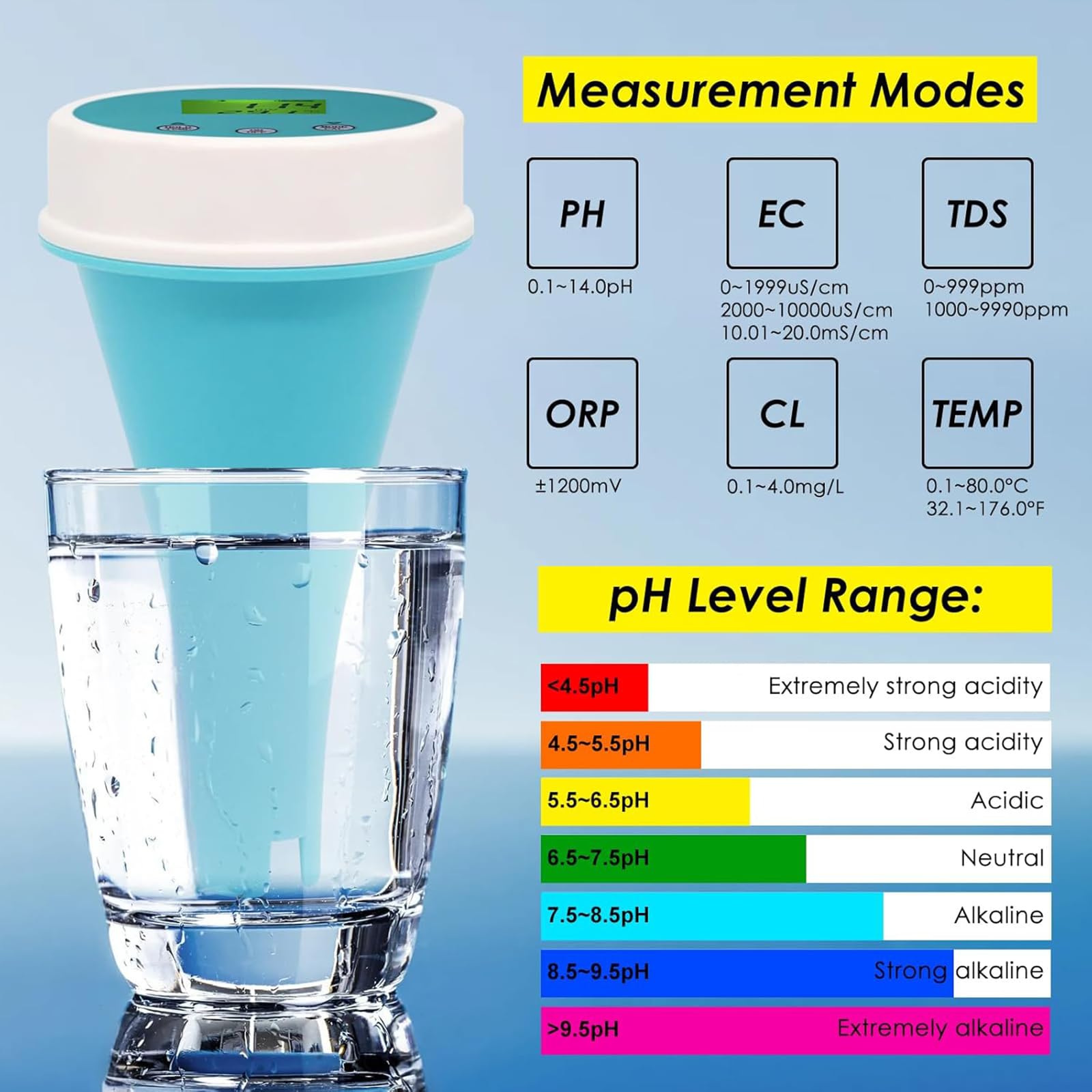 Analizador De Calidad del Agua 6 En 1, Monitor Flotante De Calidad del Agua con Bluetooth, Mide El PH, La Conductividad Eléctrica (EC), El Potencial De Oxidación-reducción (ORP), El Cloro